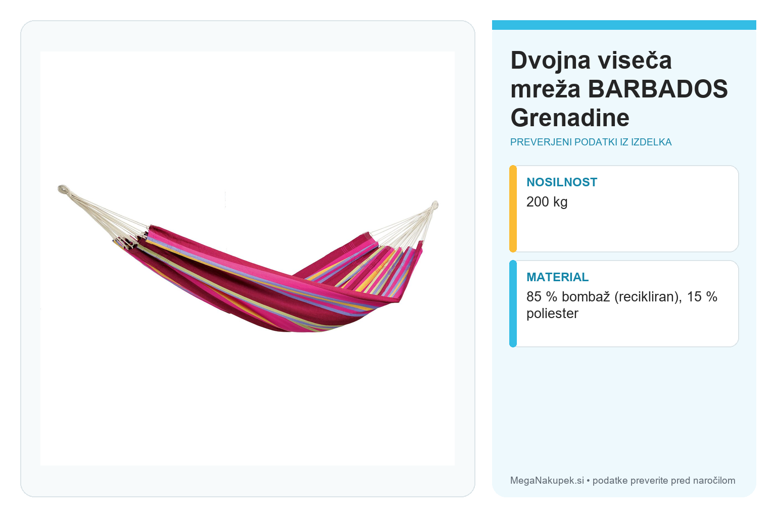 Dvojna viseča mreža BARBADOS Grenadine – infografika s tehničnimi podatki