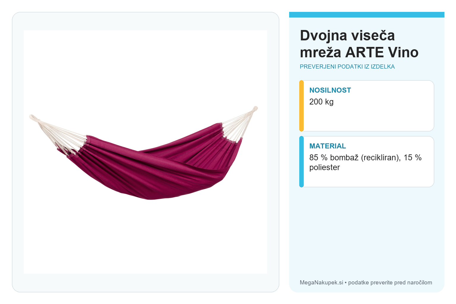 Dvojna viseča mreža ARTE Vino – infografika s tehničnimi podatki