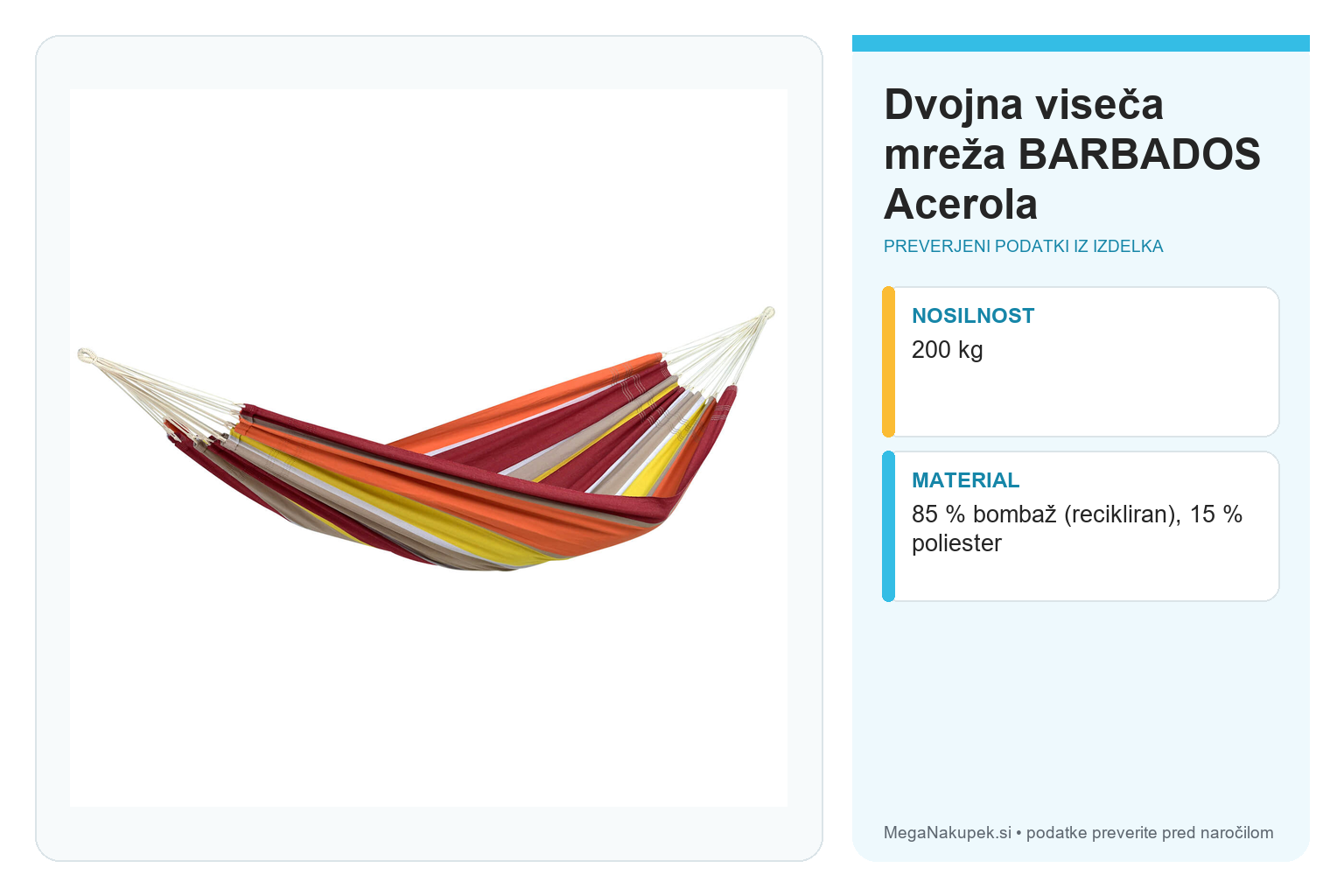 Dvojna viseča mreža BARBADOS Acerola – infografika s preverjenimi podatki