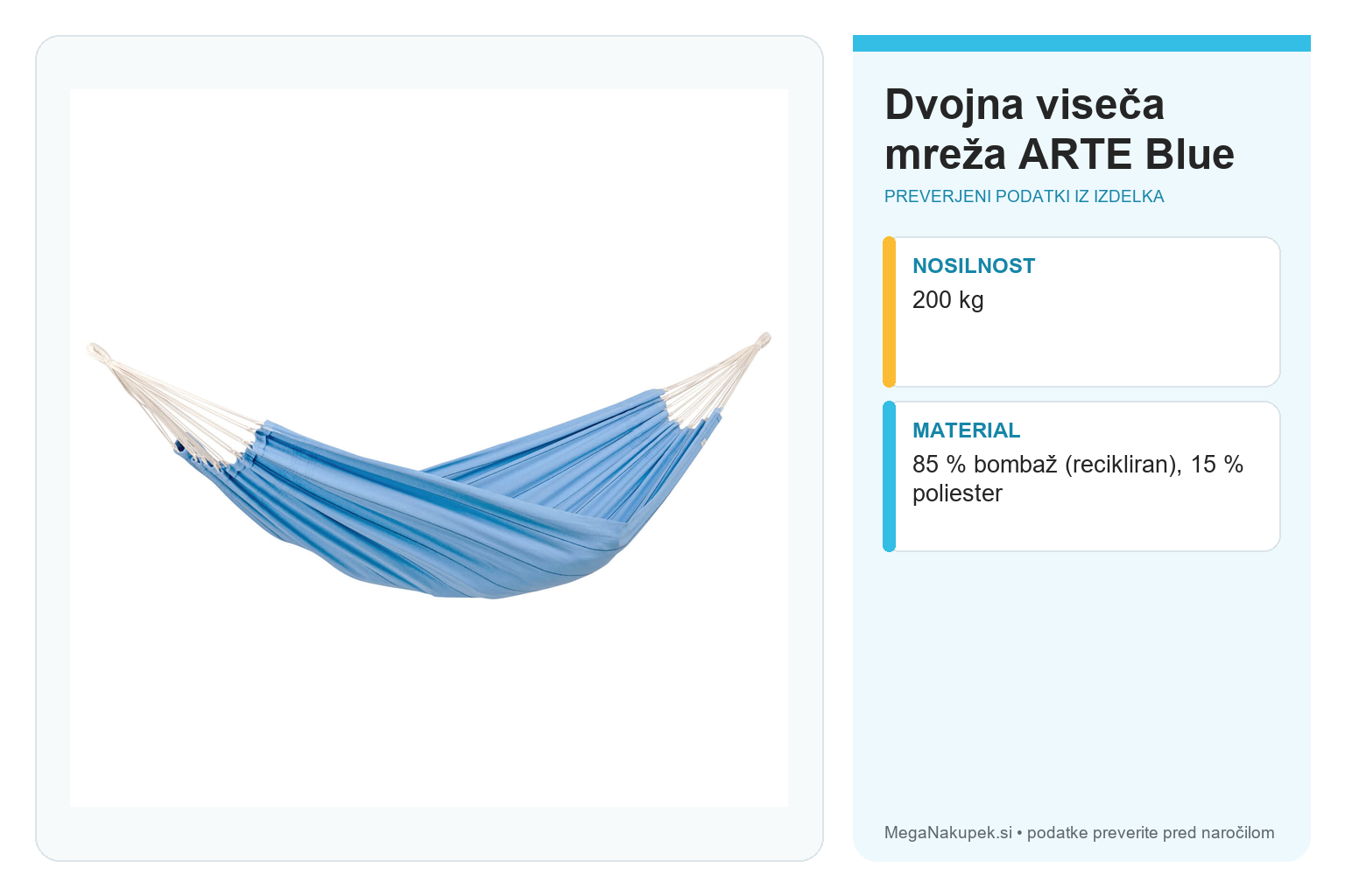 Dvojna viseča mreža ARTE Blue – infografika s tehničnimi podatki