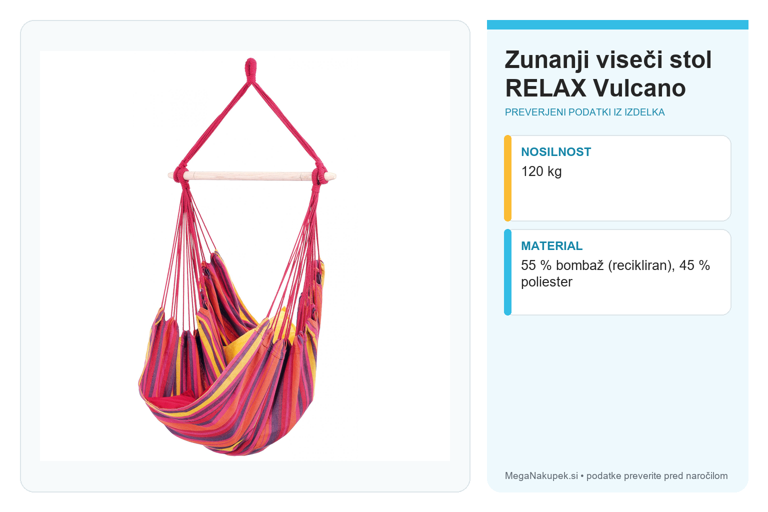 Zunanji viseči stol RELAX Vulcano – infografika s tehničnimi podatki