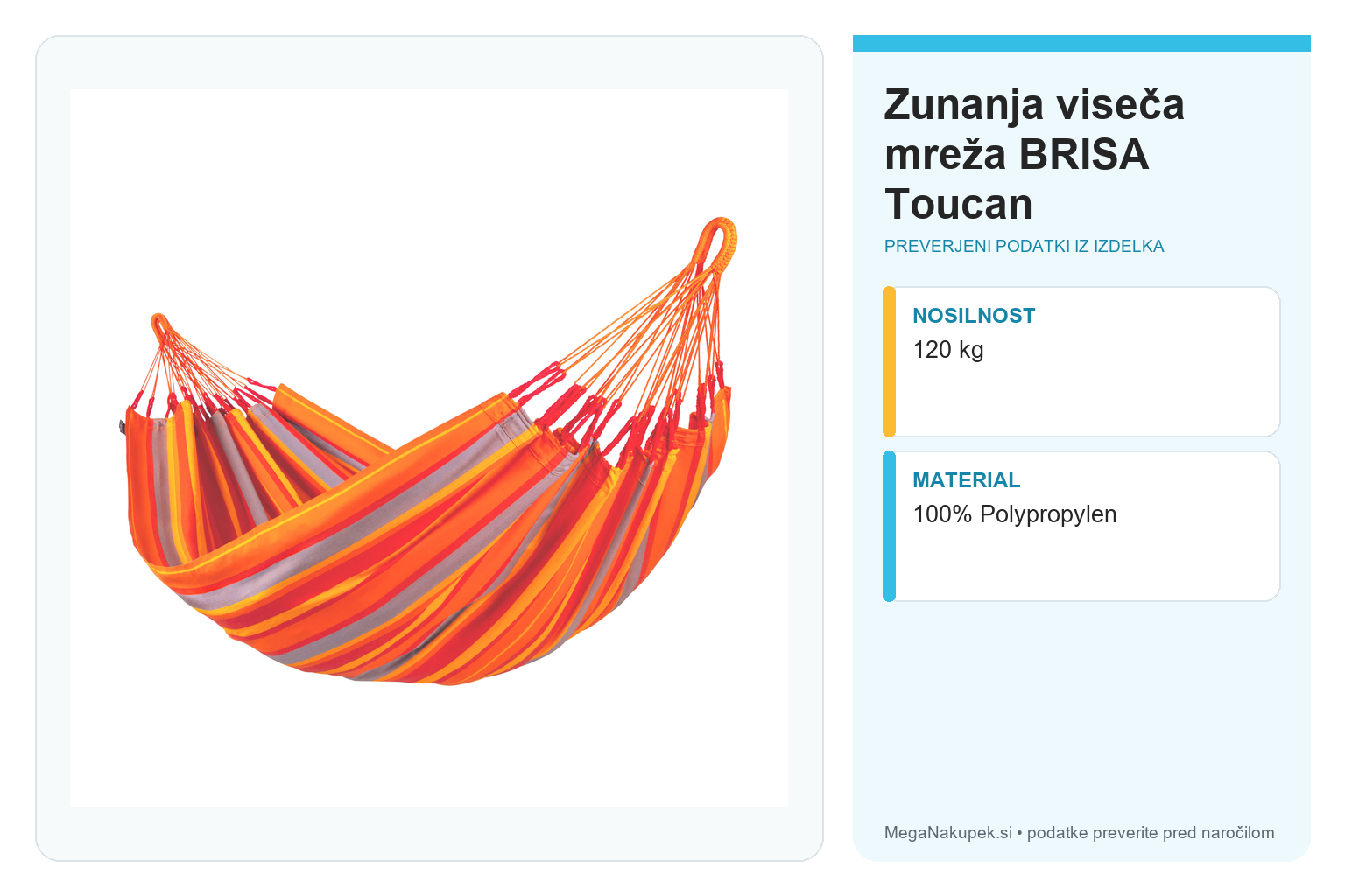 Zunanja viseča mreža BRISA Toucan – infografika s preverjenimi podatki
