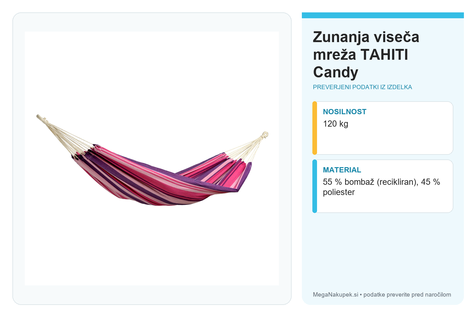 Zunanja viseča mreža TAHITI Candy – infografika s preverjenimi podatki
