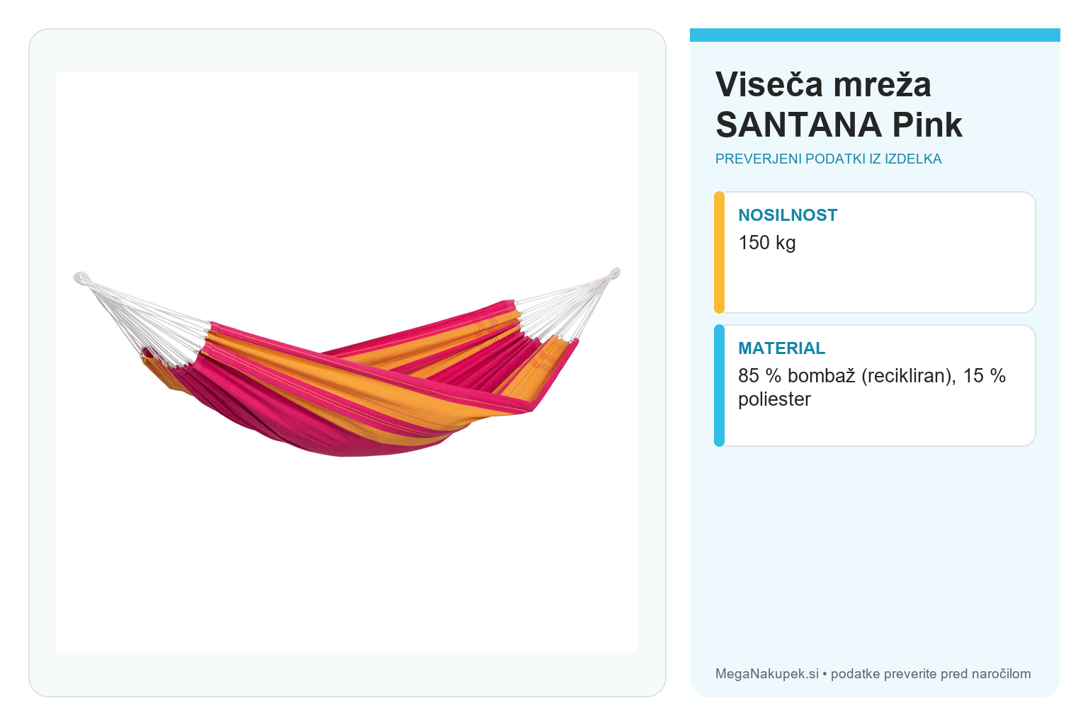 Viseča mreža SANTANA Pink – infografika s preverjenimi podatki