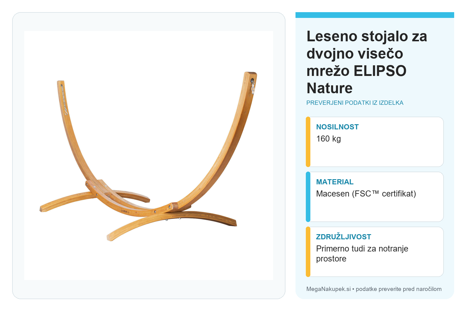Leseno stojalo za dvojno visečo mrežo ELIPSO Nature – infografika s preverjenimi podatki