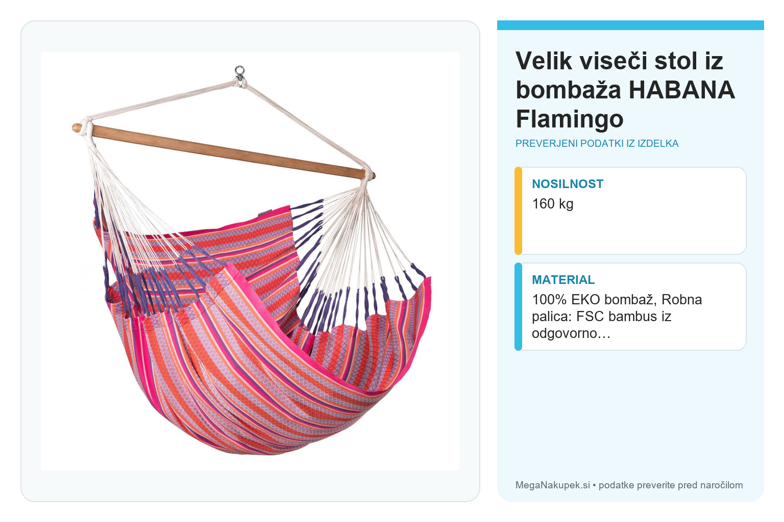 Velik viseči stol iz bombaža HABANA Flamingo – infografika s preverjenimi podatki