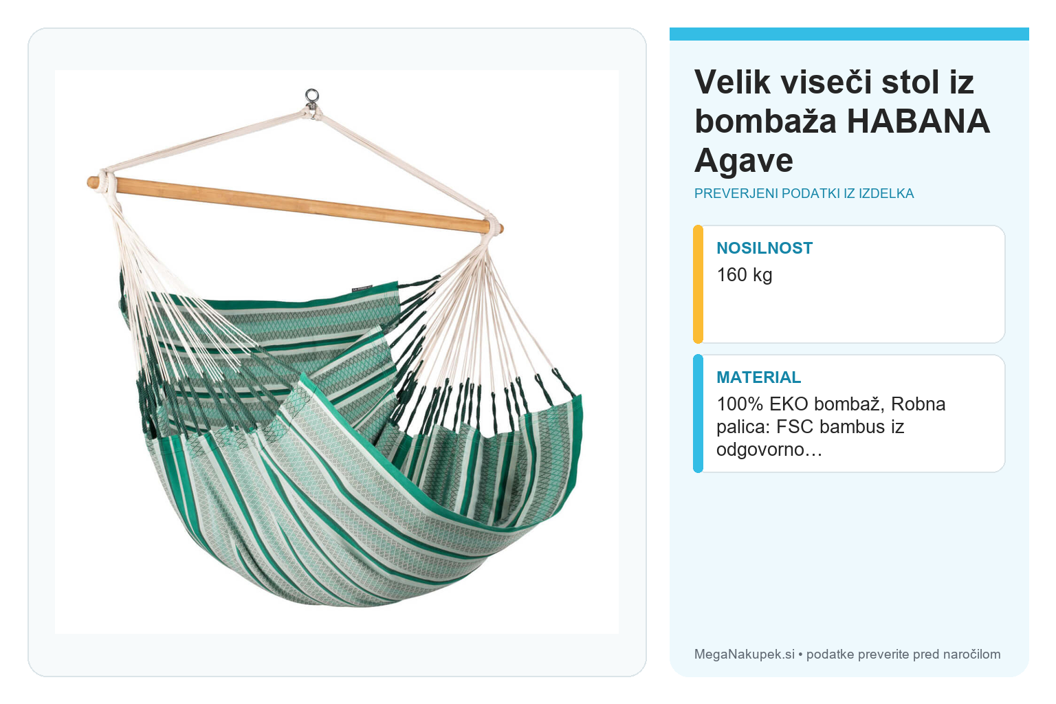 Velik viseči stol iz bombaža HABANA Agave – infografika s preverjenimi podatki