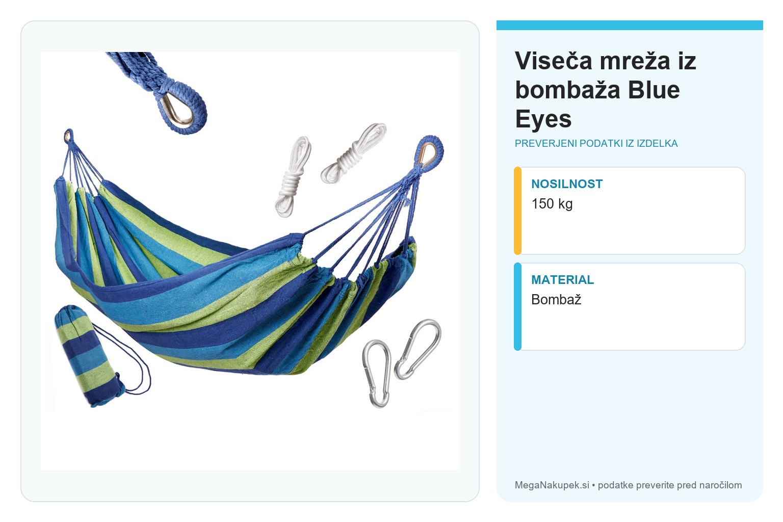 Viseča mreža iz bombaža Blue Eyes – infografika s preverjenimi podatki