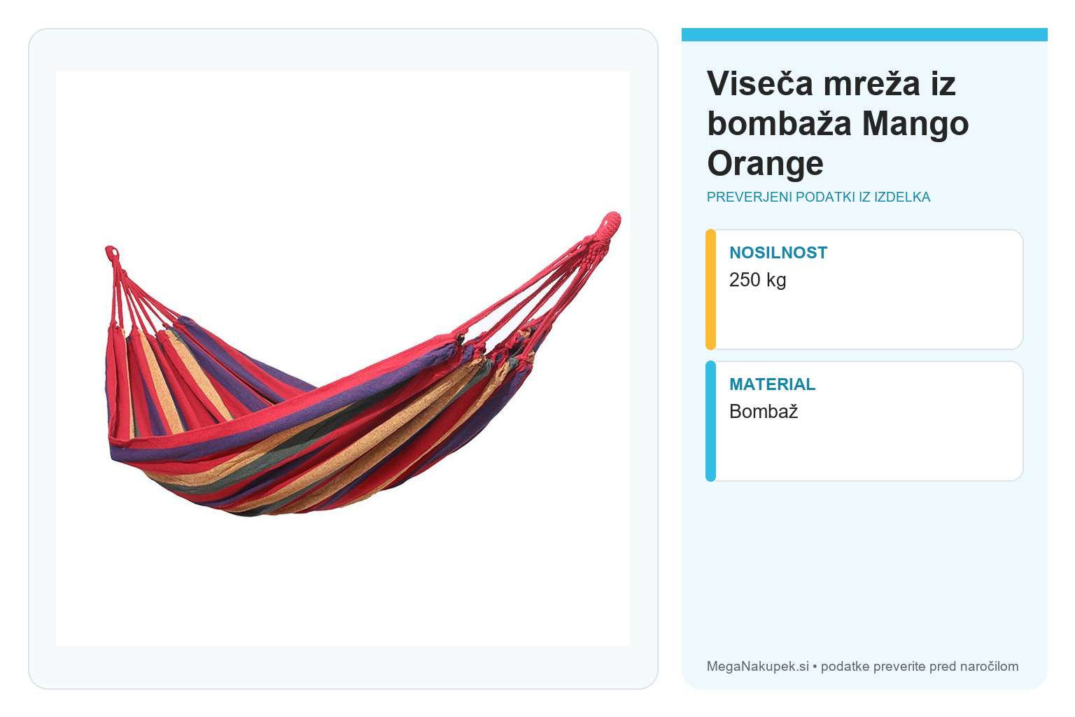 Viseča mreža iz bombaža Mango Orange – infografika s preverjenimi podatki
