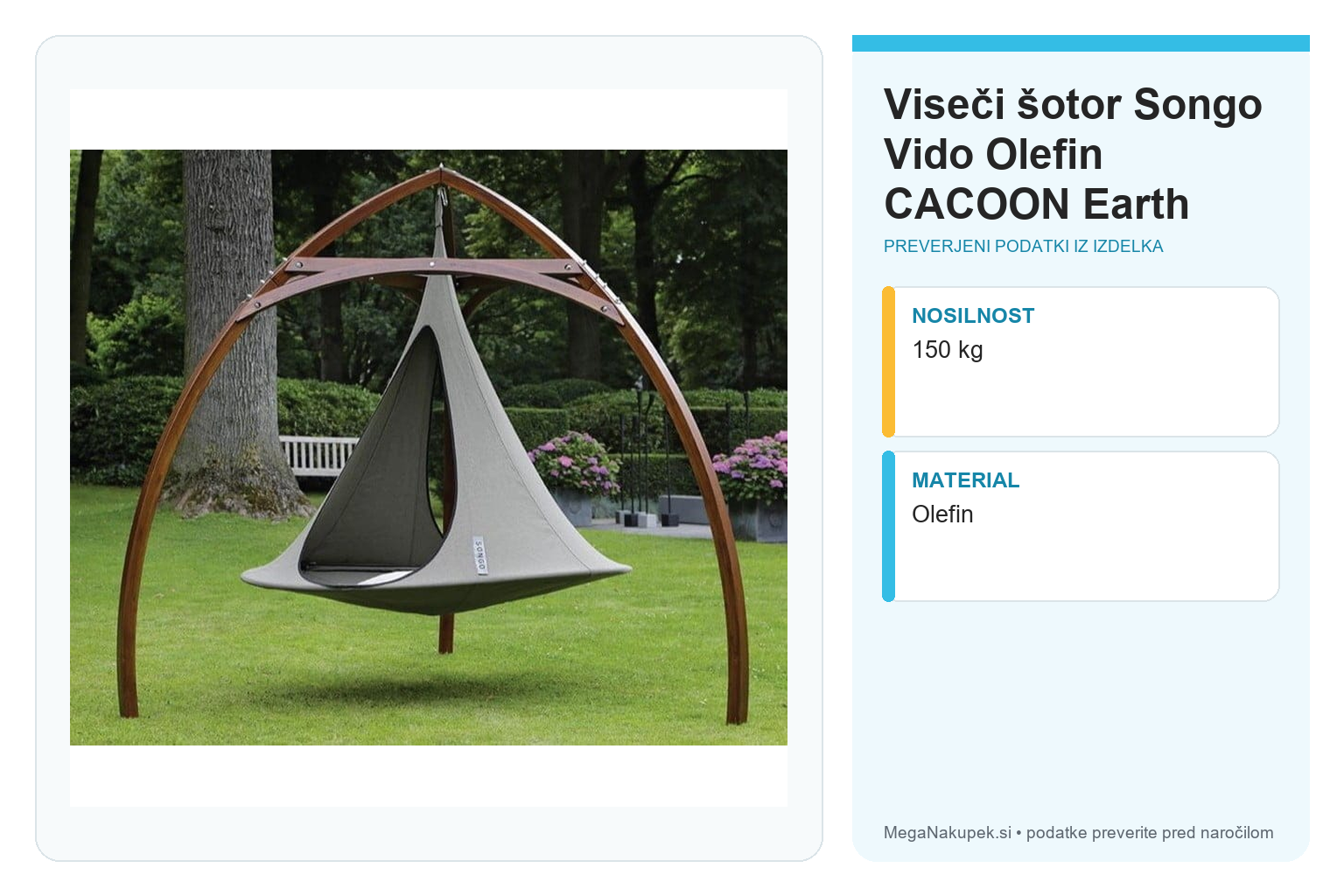 Viseči šotor Songo Vido Olefin CACOON Earth – infografika s preverjenimi podatki