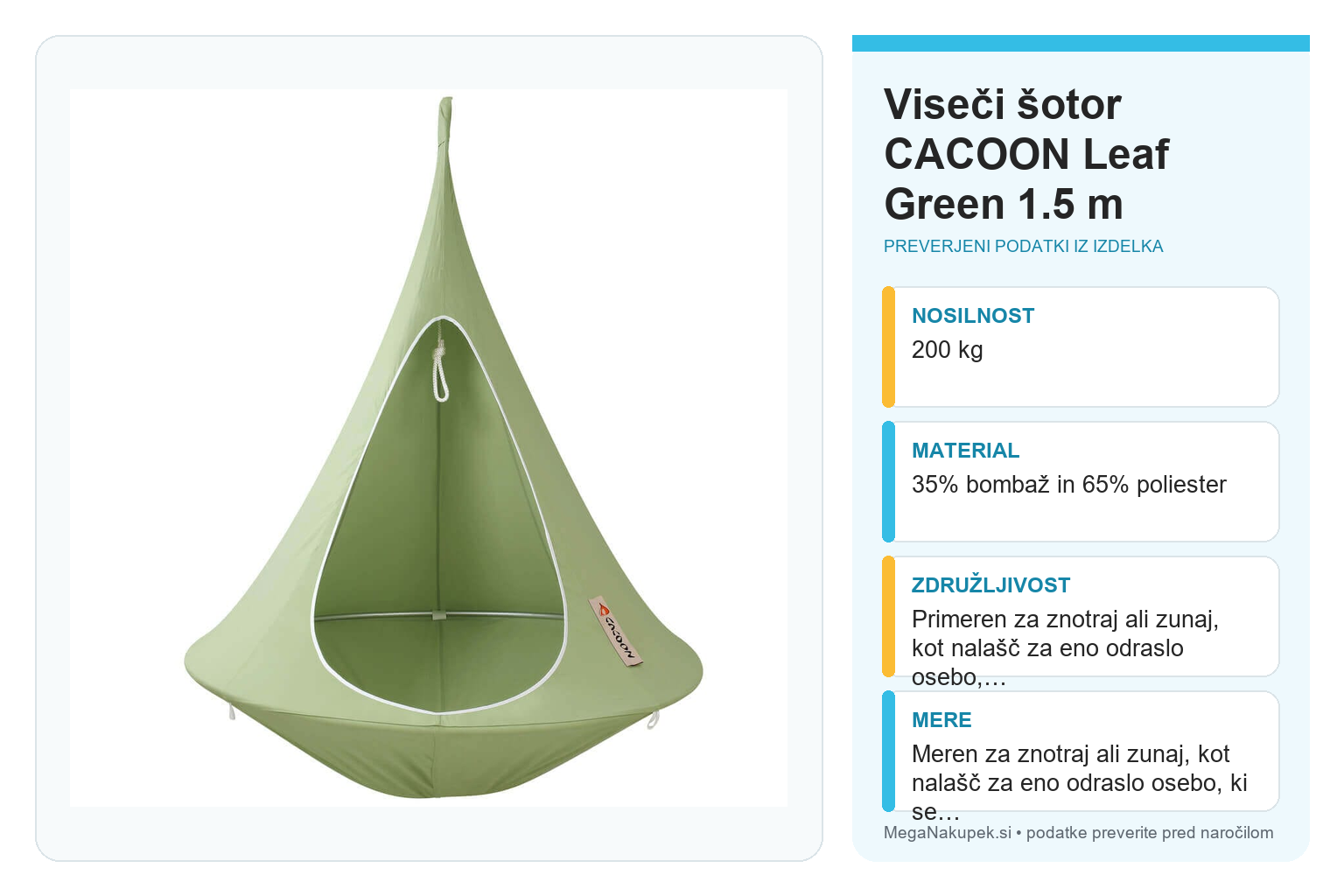 Viseči šotor CACOON Leaf Green 1.5 m – infografika s preverjenimi podatki