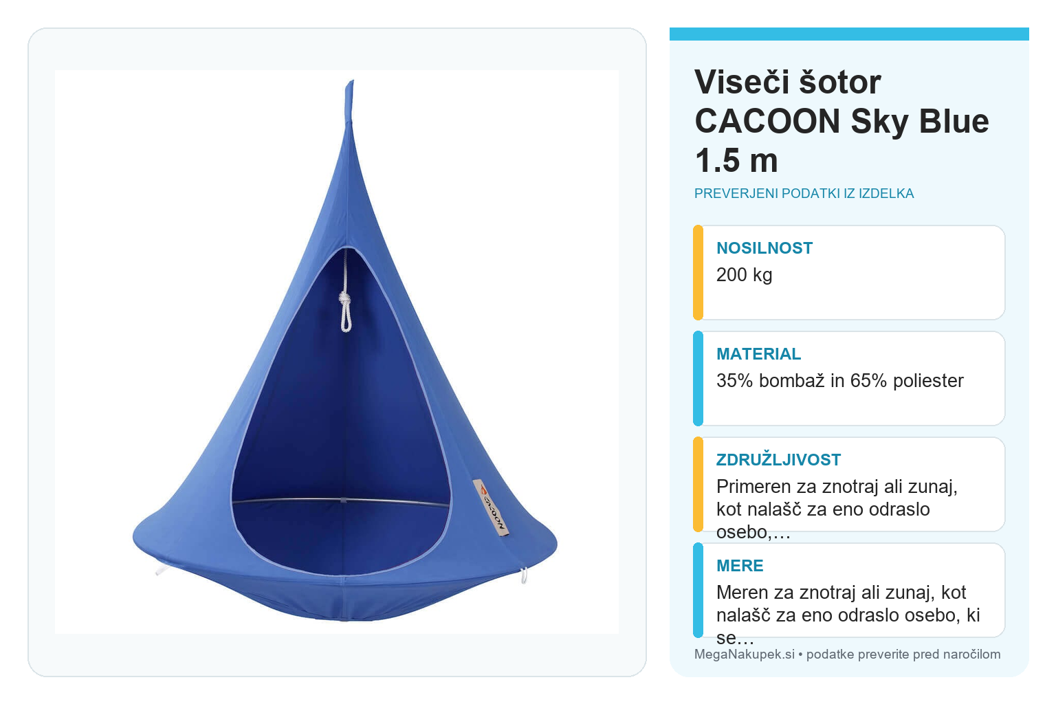 Viseči šotor CACOON Sky Blue 1.5 m – infografika s preverjenimi podatki