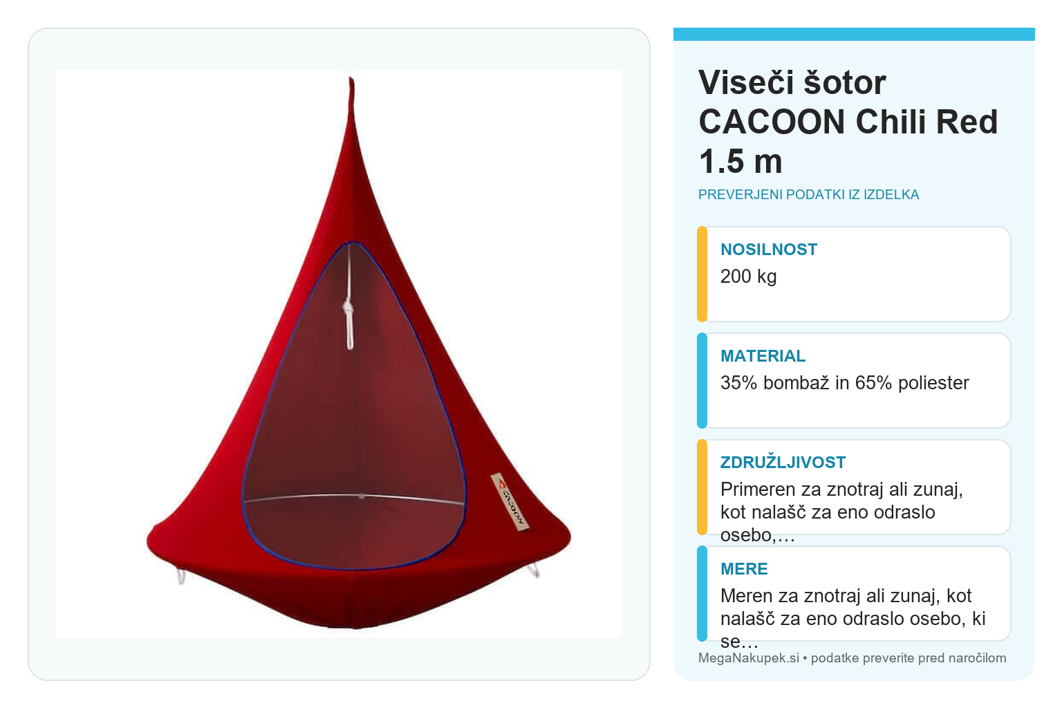 Viseči šotor CACOON Chili Red 1.5 m – infografika s preverjenimi podatki