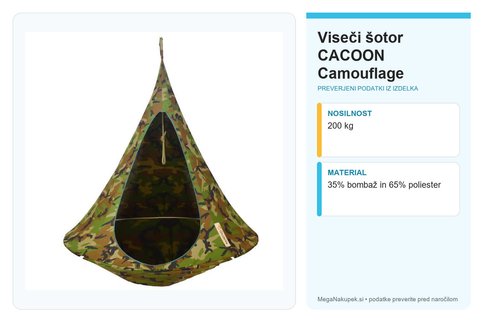 Viseči šotor CACOON Camouflage – infografika s preverjenimi podatki