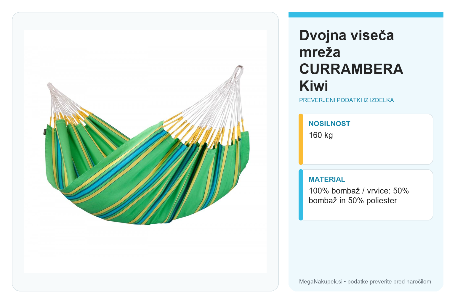 Dvojna viseča mreža CURRAMBERA Kiwi – infografika s preverjenimi podatki