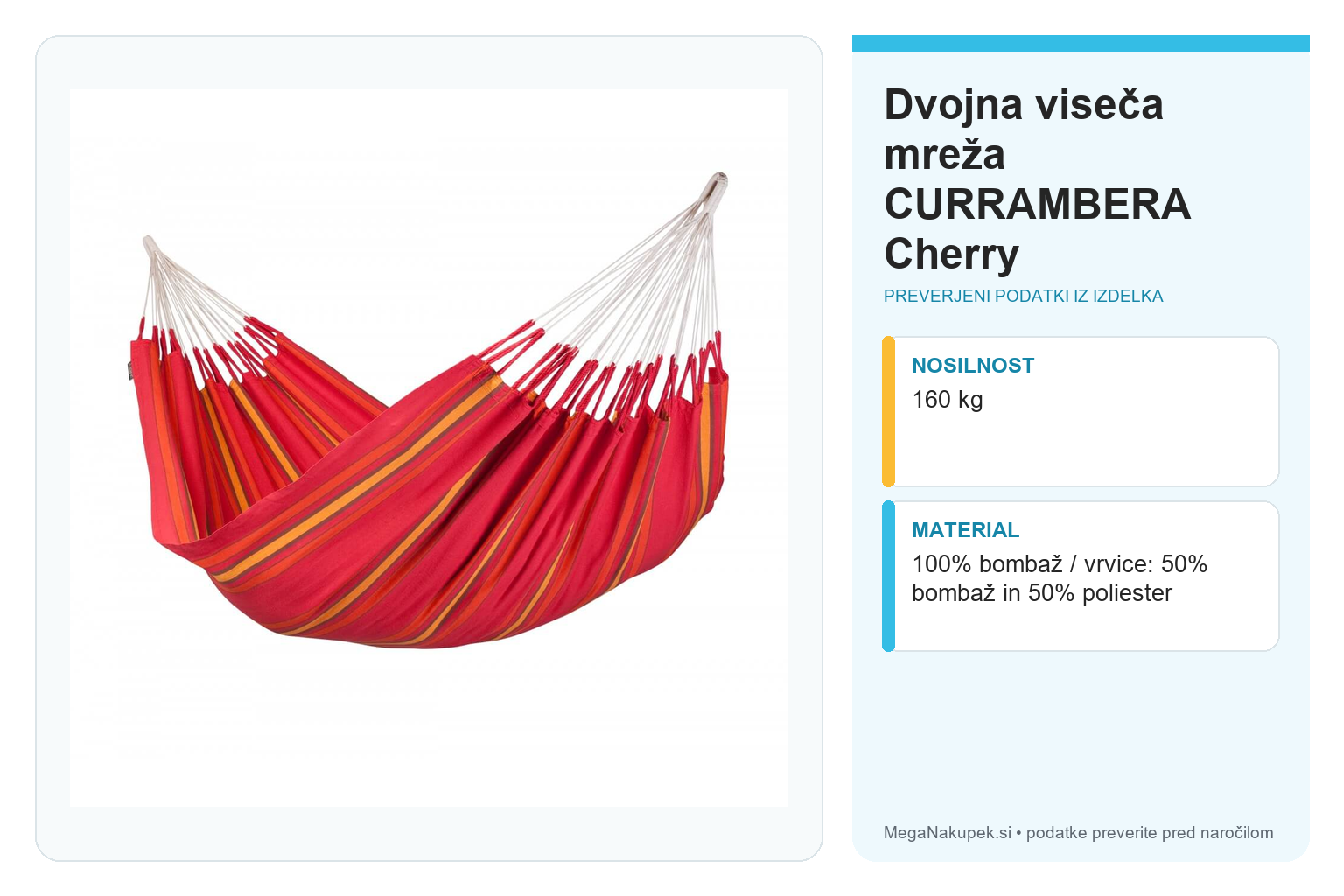Dvojna viseča mreža CURRAMBERA Cherry – infografika s preverjenimi podatki