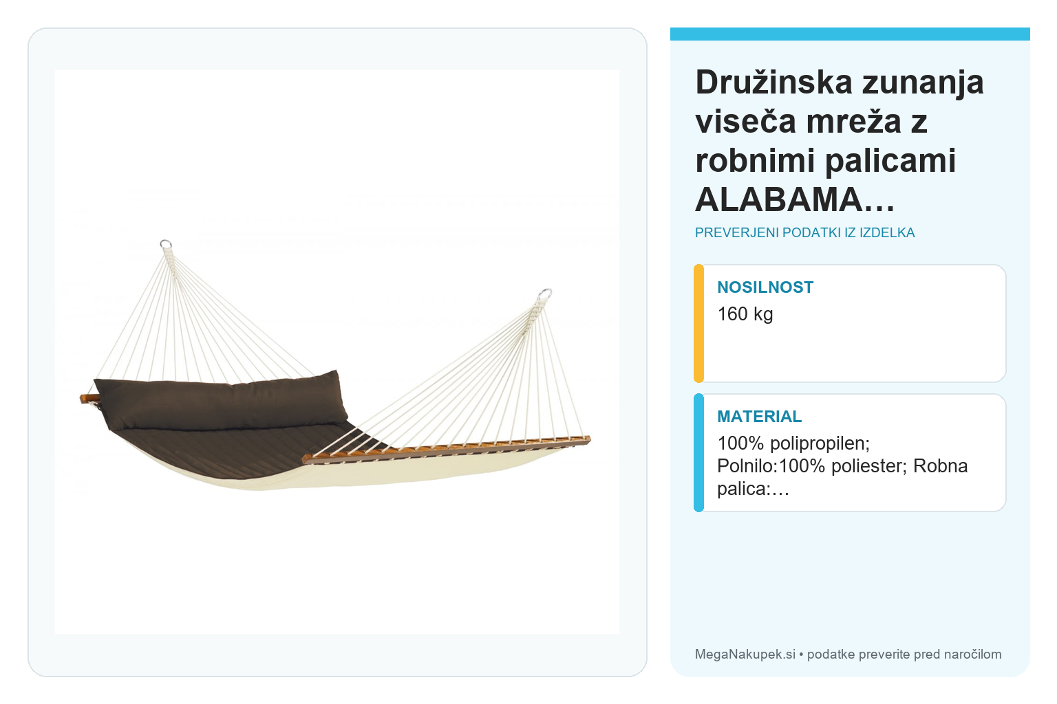 Družinska zunanja viseča mreža z robnimi palicami ALABAMA Arabica – infografika s preverjenimi podatki