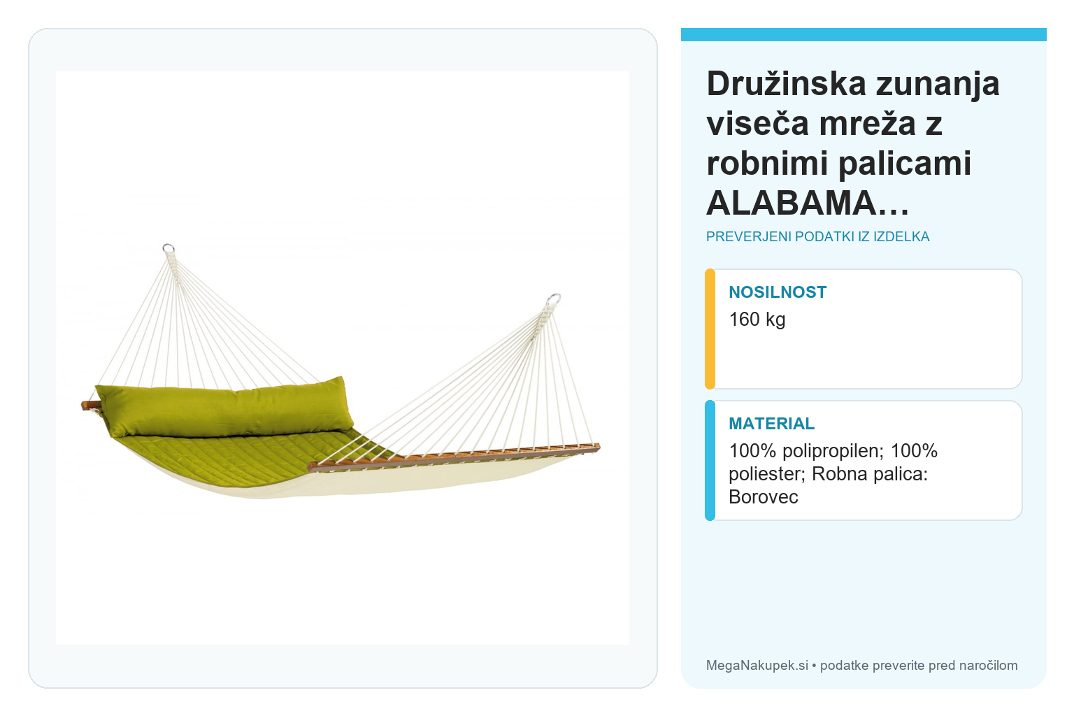 Družinska zunanja viseča mreža z robnimi palicami ALABAMA Avocado – infografika s tehničnimi podatki