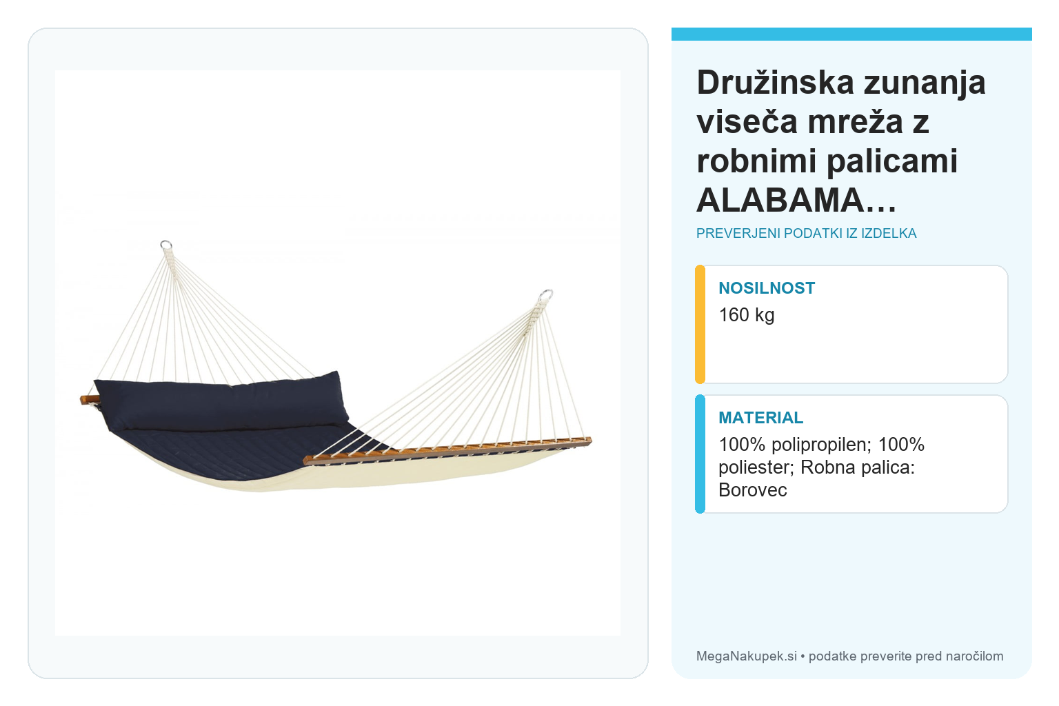 Družinska zunanja viseča mreža z robnimi palicami ALABAMA Navy Blue – infografika s tehničnimi podatki