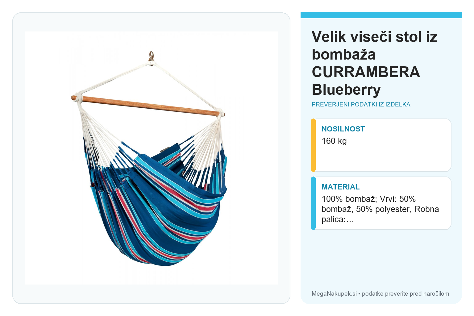 Velik viseči stol iz bombaža CURRAMBERA Blueberry – infografika s preverjenimi podatki