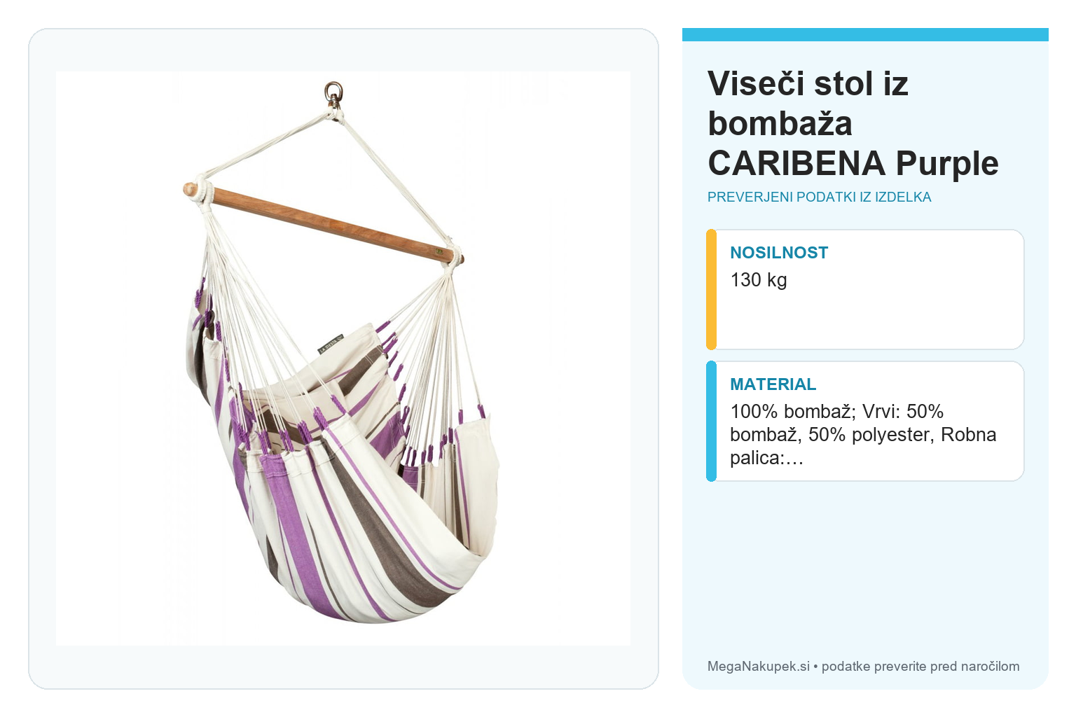 Viseči stol iz bombaža CARIBENA Purple – infografika s preverjenimi podatki