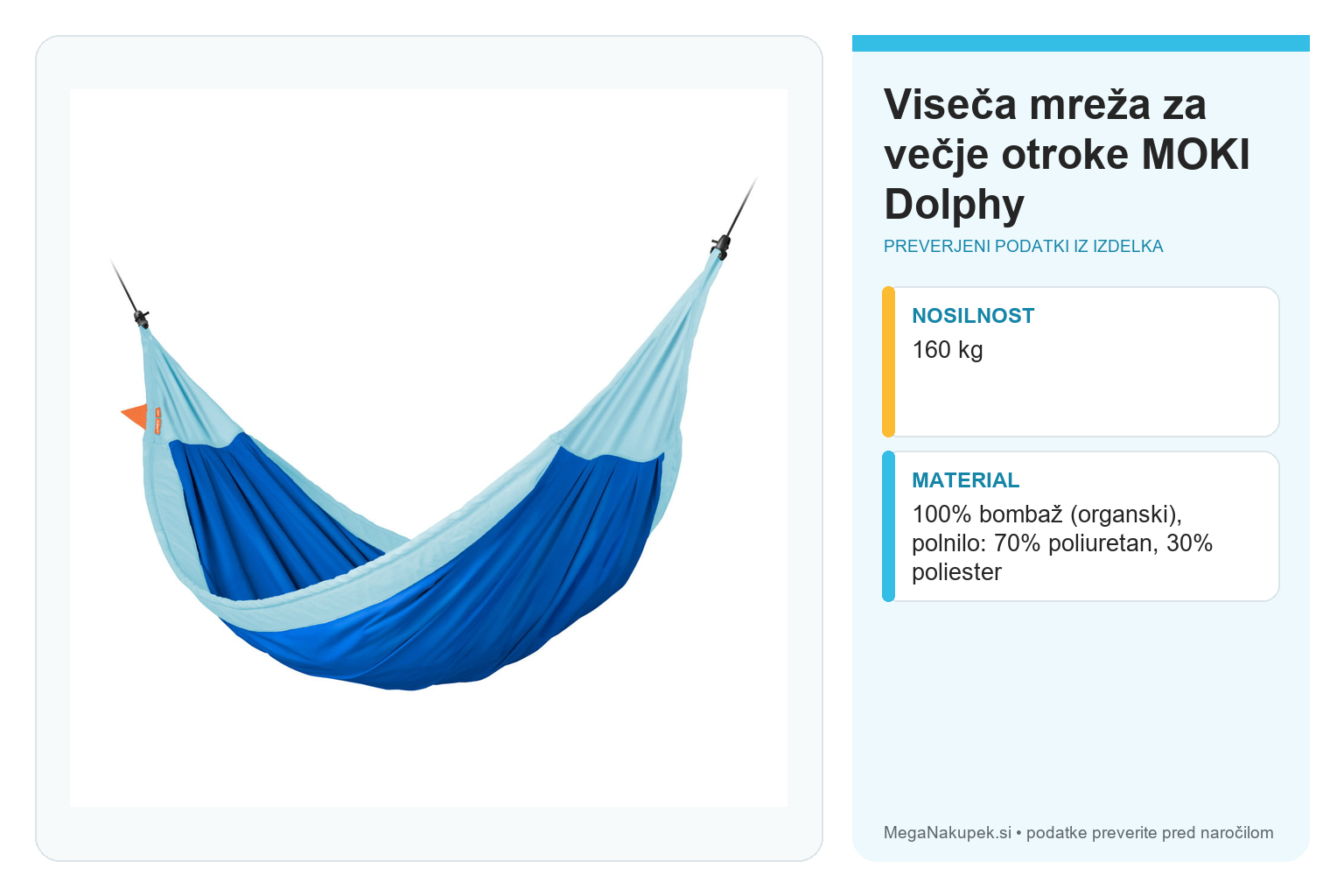 Viseča mreža za večje otroke MOKI Dolphy – infografika s preverjenimi podatki