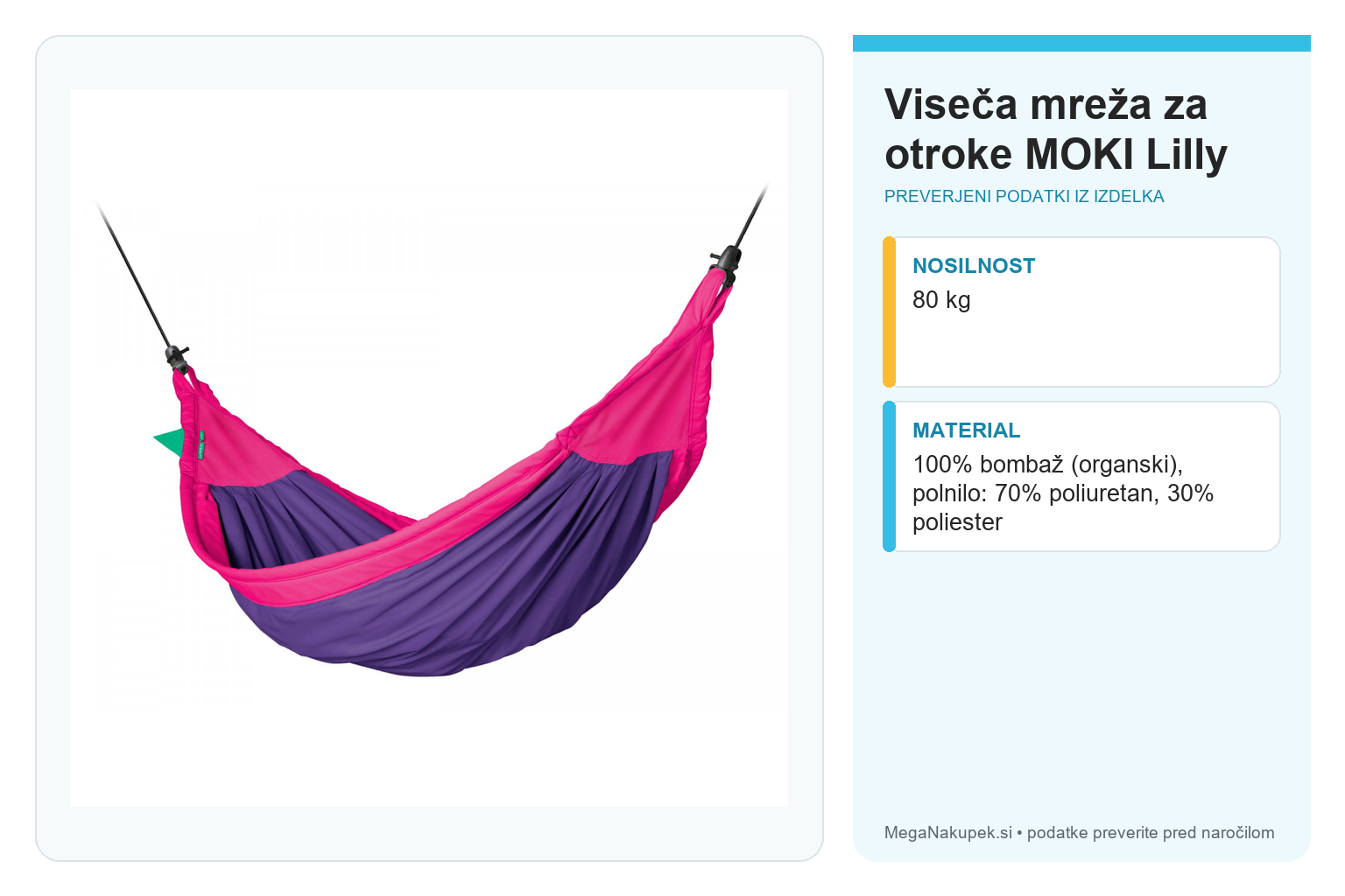 Viseča mreža za otroke MOKI Lilly – infografika s preverjenimi podatki