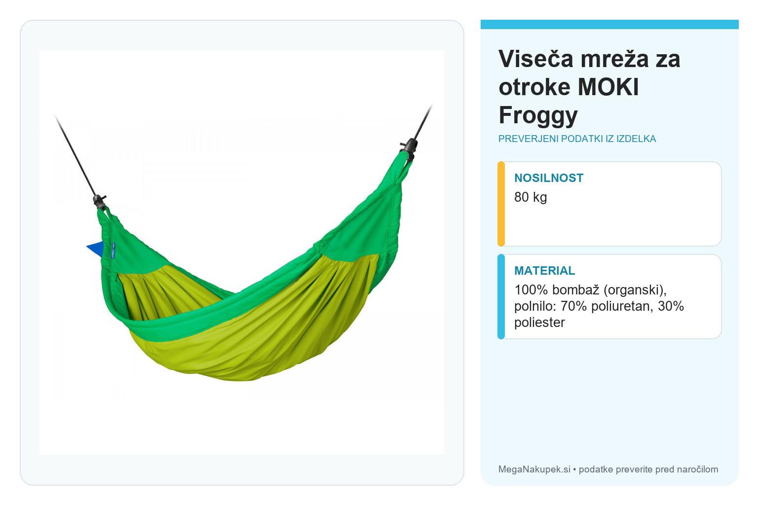 Viseča mreža za otroke MOKI Froggy – infografika s preverjenimi podatki