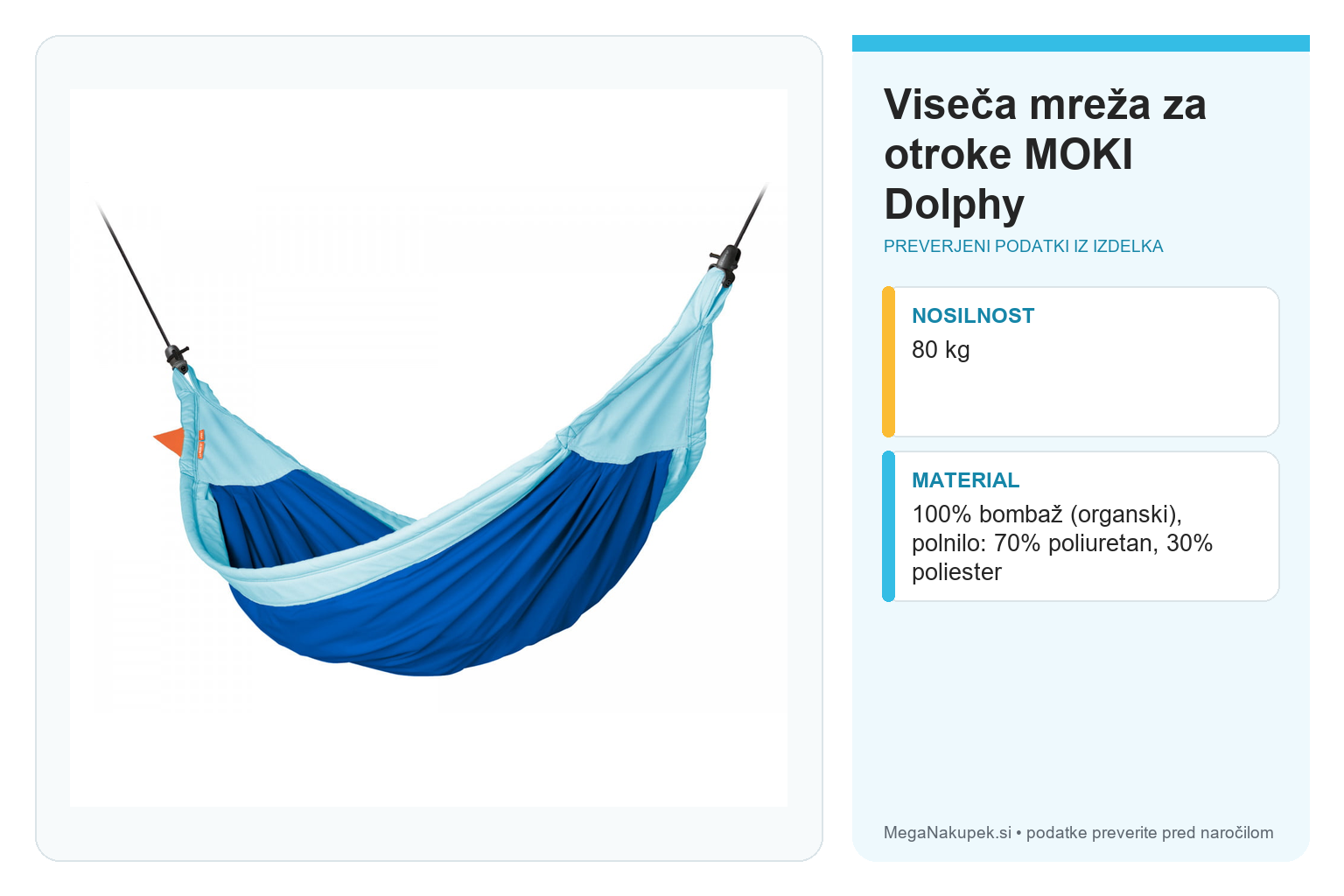 Viseča mreža za otroke MOKI Dolphy – infografika s preverjenimi podatki