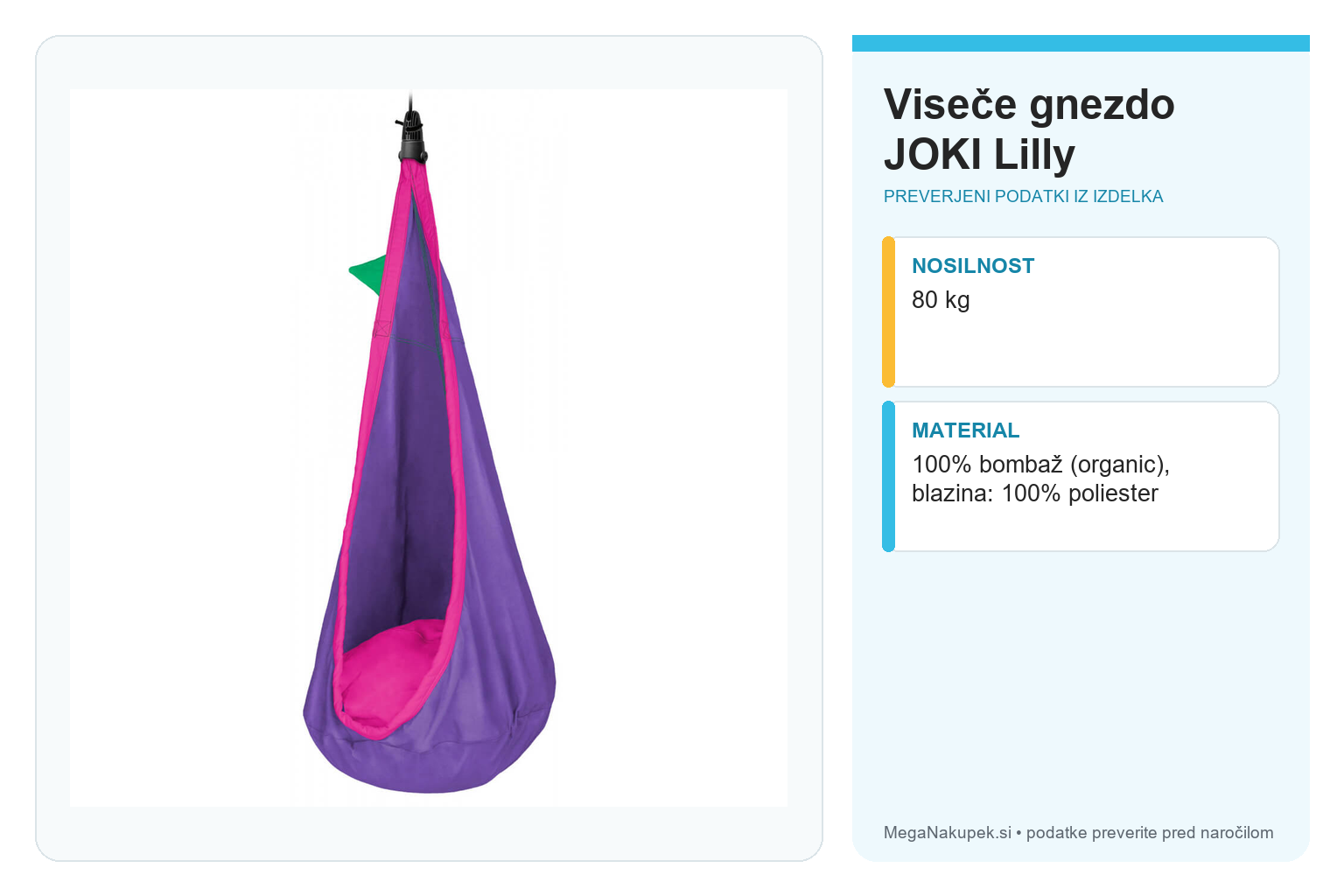 Viseče gnezdo JOKI Lilly – infografika s preverjenimi podatki