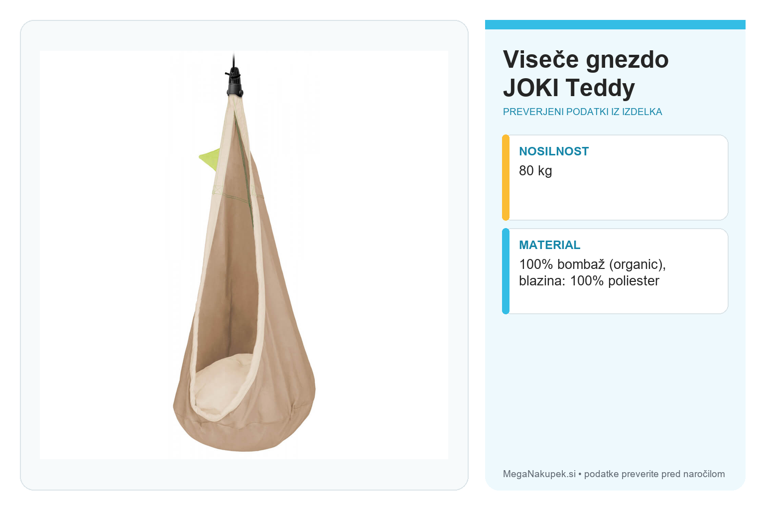 Viseče gnezdo JOKI Teddy – infografika s preverjenimi podatki