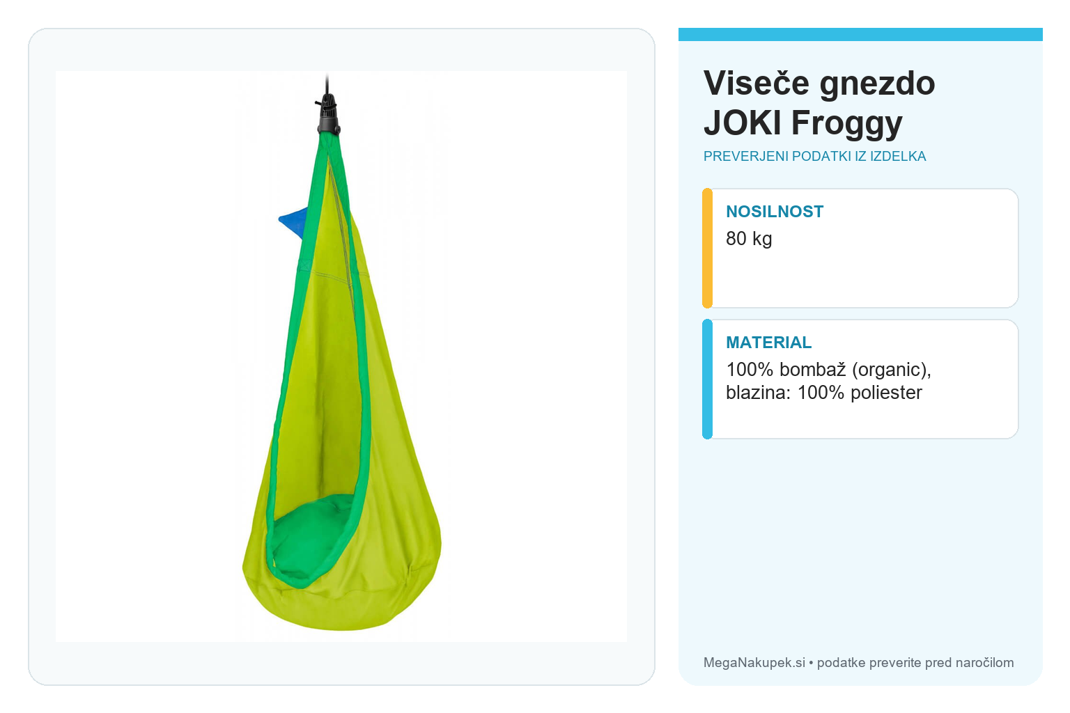 Viseče gnezdo JOKI Froggy – infografika s preverjenimi podatki