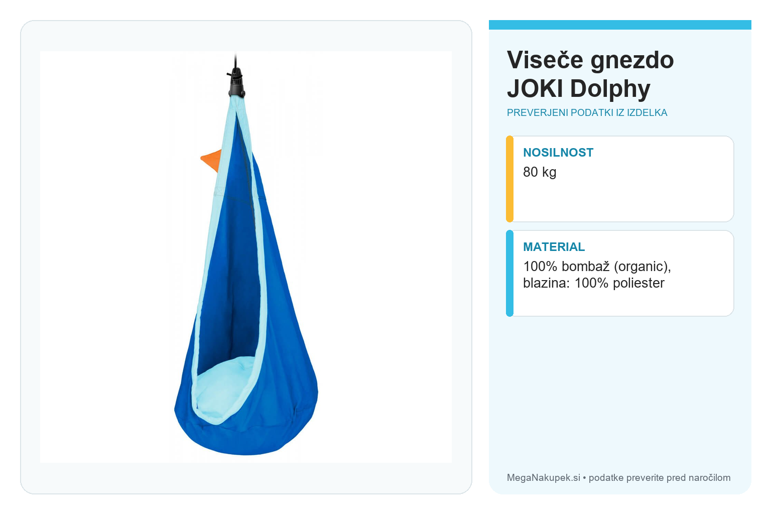 Viseče gnezdo JOKI Dolphy – infografika s preverjenimi podatki