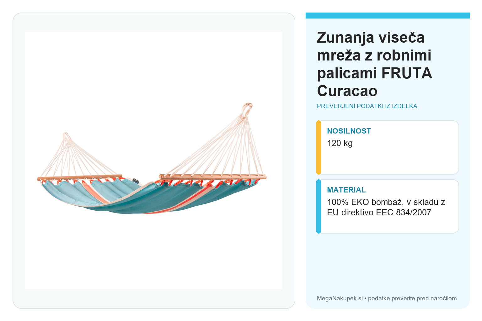 Zunanja viseča mreža z robnimi palicami FRUTA Curacao – infografika s preverjenimi podatki