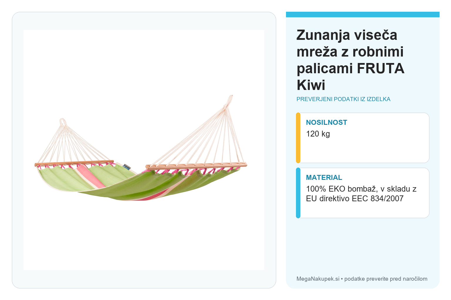 Zunanja viseča mreža z robnimi palicami FRUTA Kiwi – infografika s preverjenimi podatki
