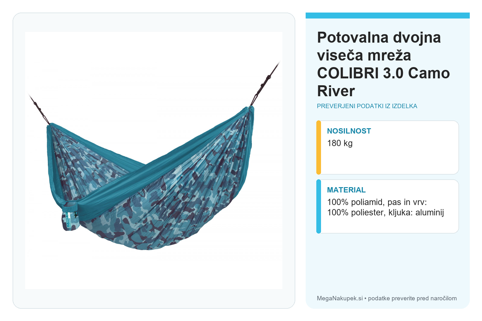 Potovalna dvojna viseča mreža COLIBRI 3.0 Camo River – infografika s preverjenimi podatki