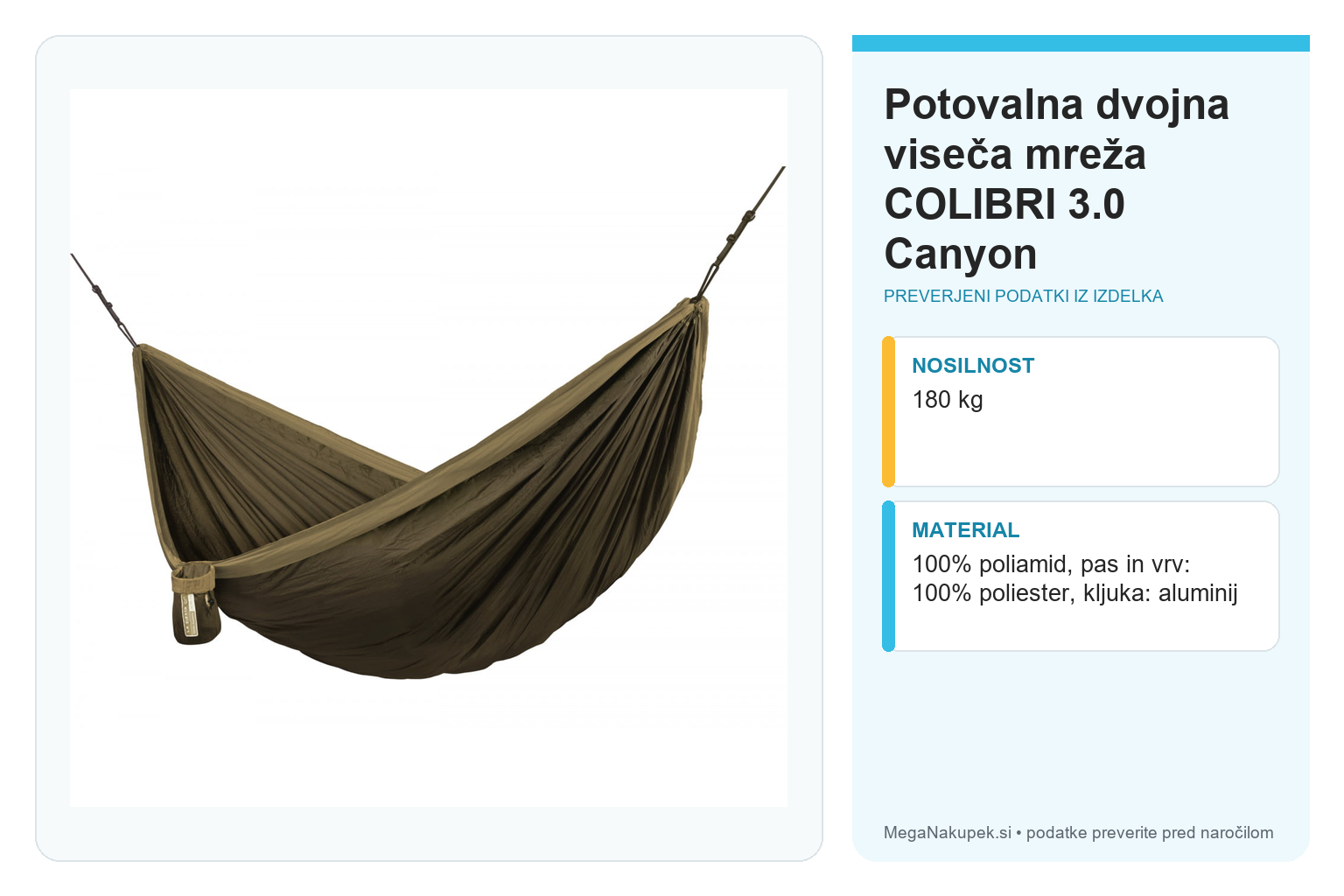Potovalna dvojna viseča mreža COLIBRI 3.0 Canyon – infografika s preverjenimi podatki