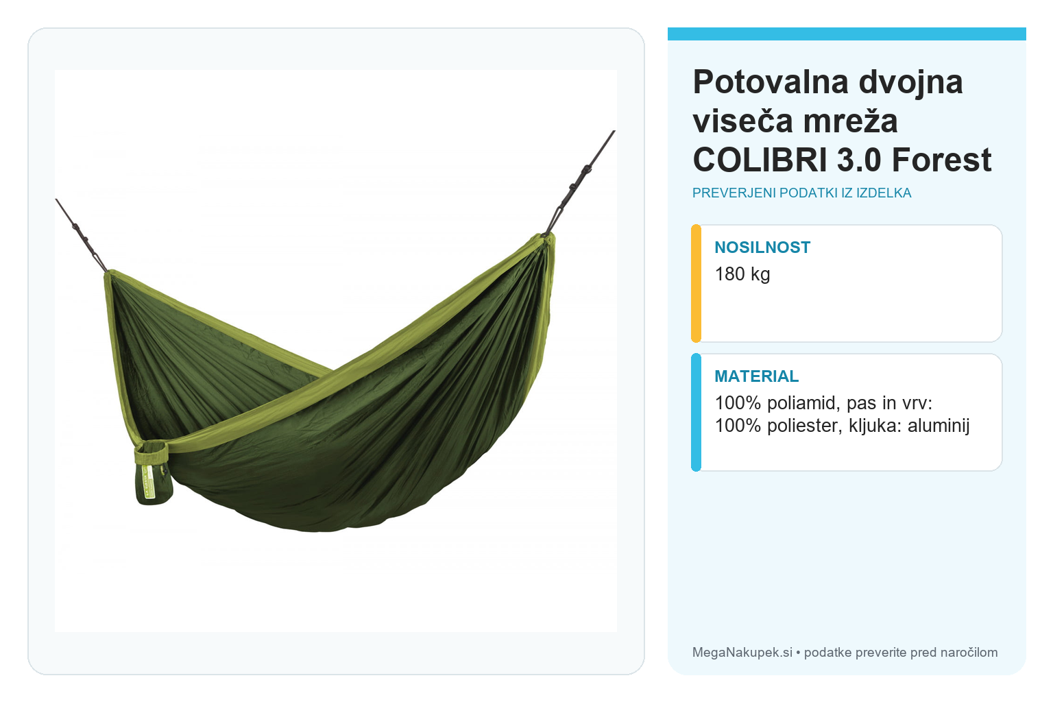 Potovalna dvojna viseča mreža COLIBRI 3.0 Forest – infografika s preverjenimi podatki