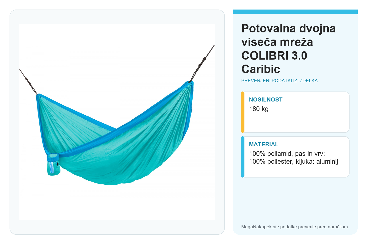Potovalna dvojna viseča mreža COLIBRI 3.0 Caribic – infografika s preverjenimi podatki