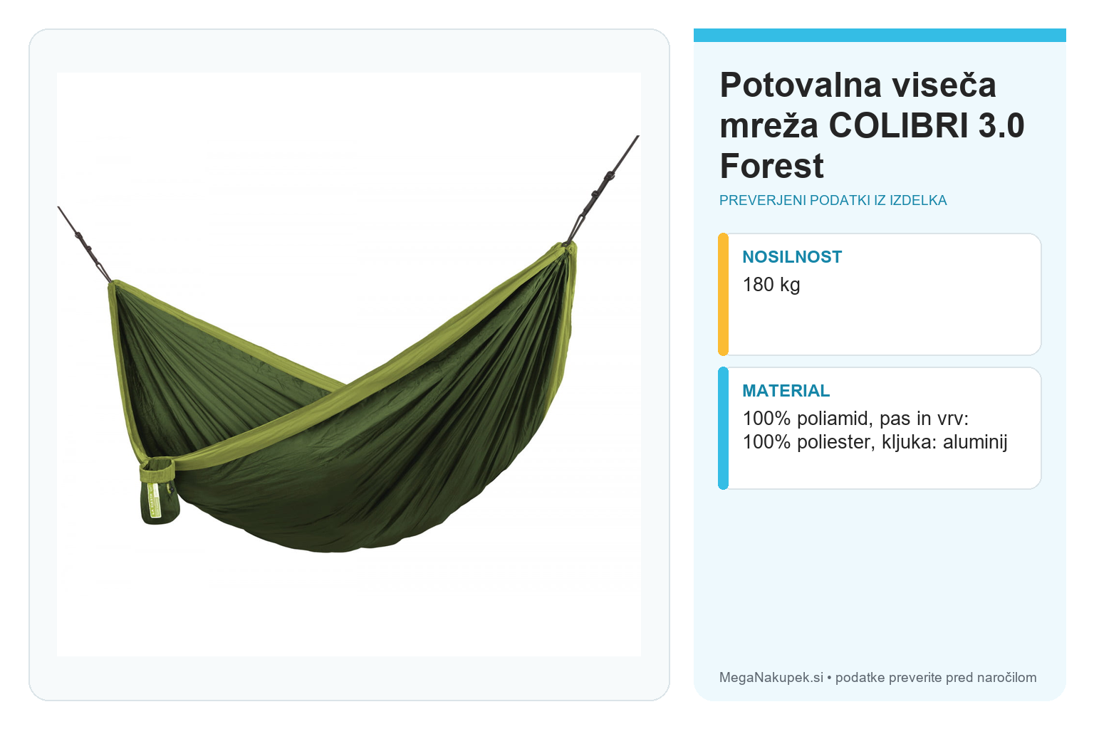 Potovalna viseča mreža COLIBRI 3.0 Forest – infografika s preverjenimi podatki