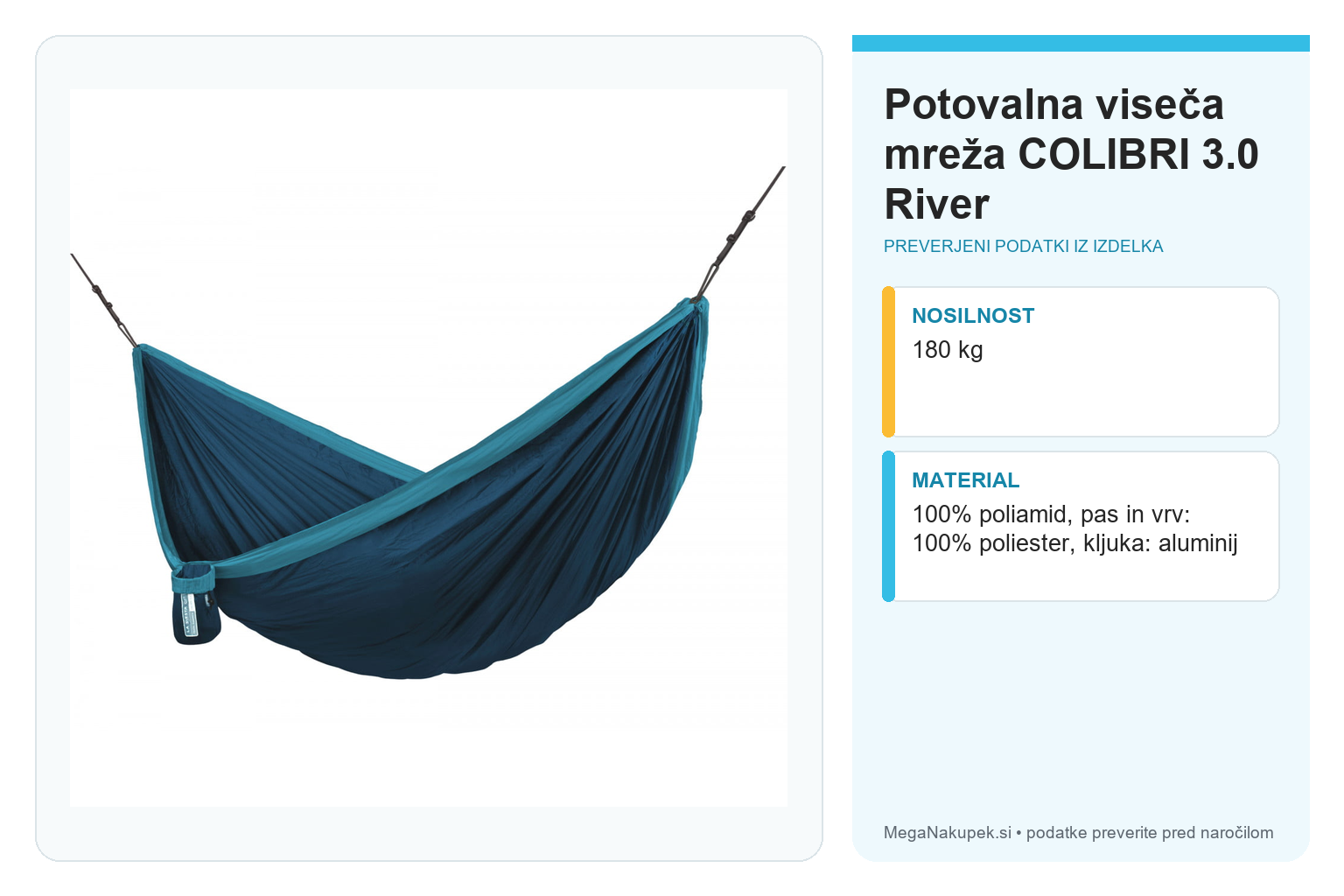 Potovalna viseča mreža COLIBRI 3.0 River – infografika s preverjenimi podatki
