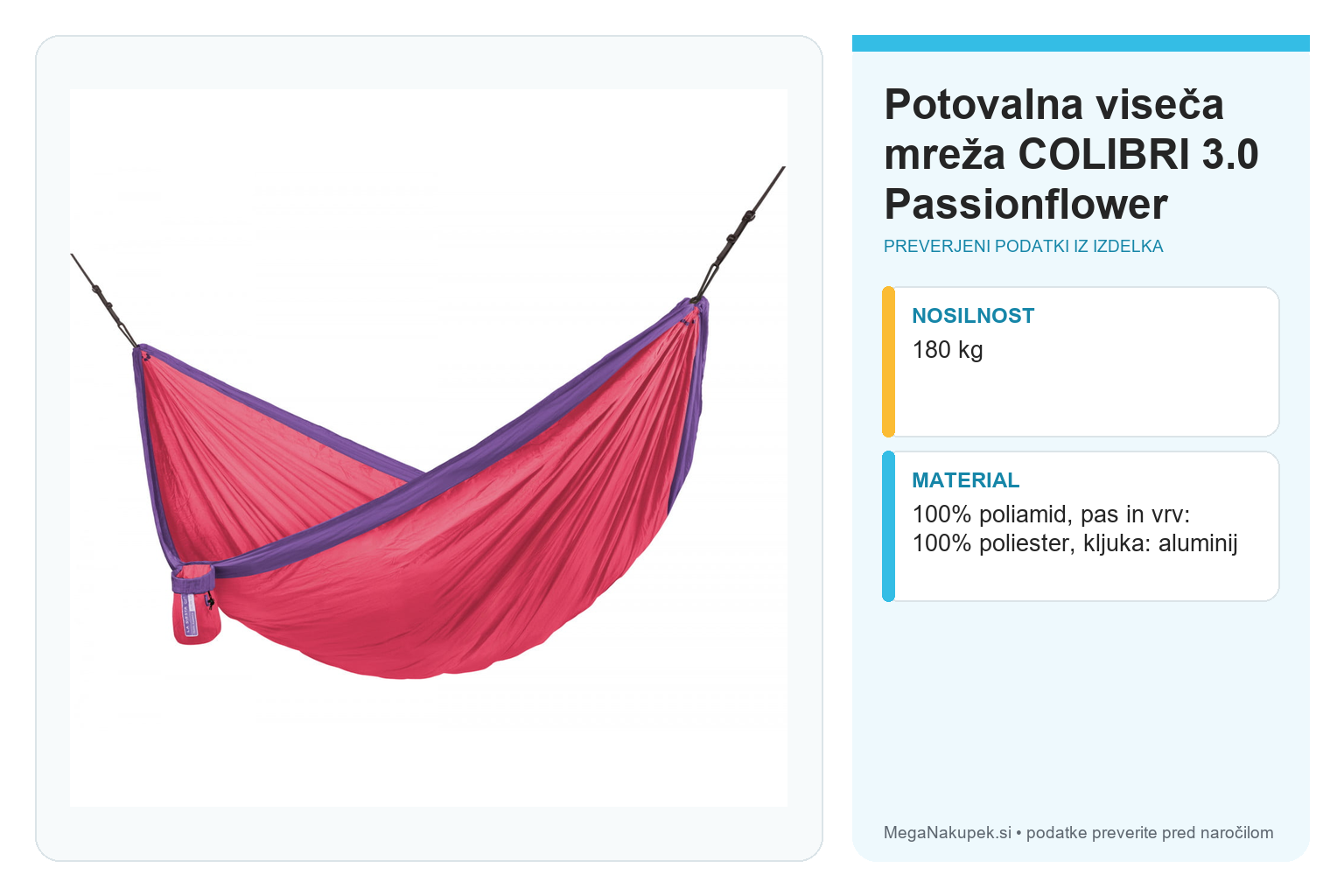 Potovalna viseča mreža COLIBRI 3.0 Passionflower – infografika s preverjenimi podatki