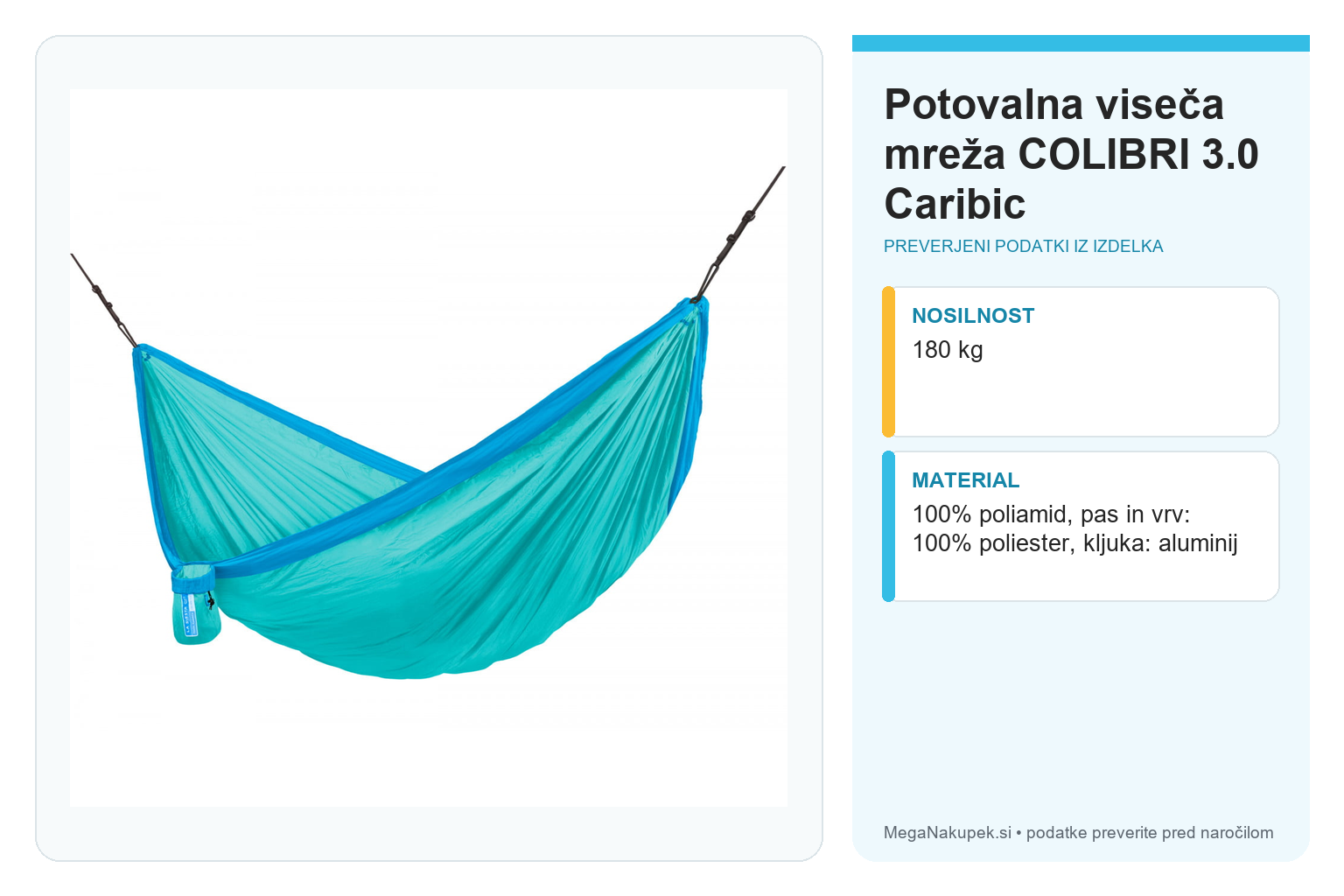 Potovalna viseča mreža COLIBRI 3.0 Caribic – infografika s preverjenimi podatki