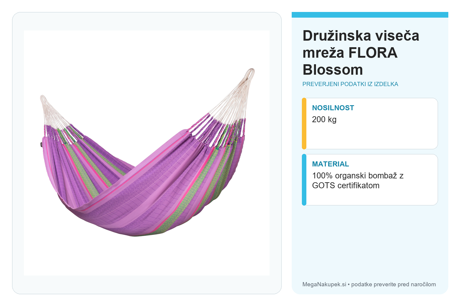 Družinska viseča mreža FLORA Blossom – infografika s preverjenimi podatki