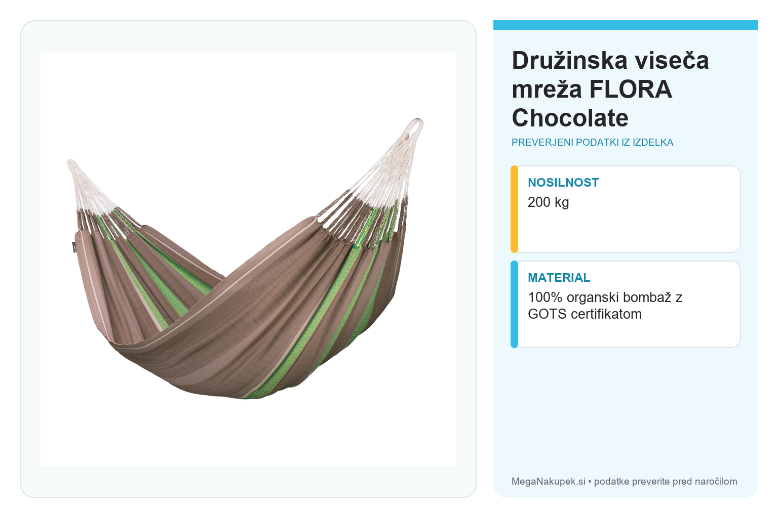 Družinska viseča mreža FLORA Chocolate – infografika s preverjenimi podatki
