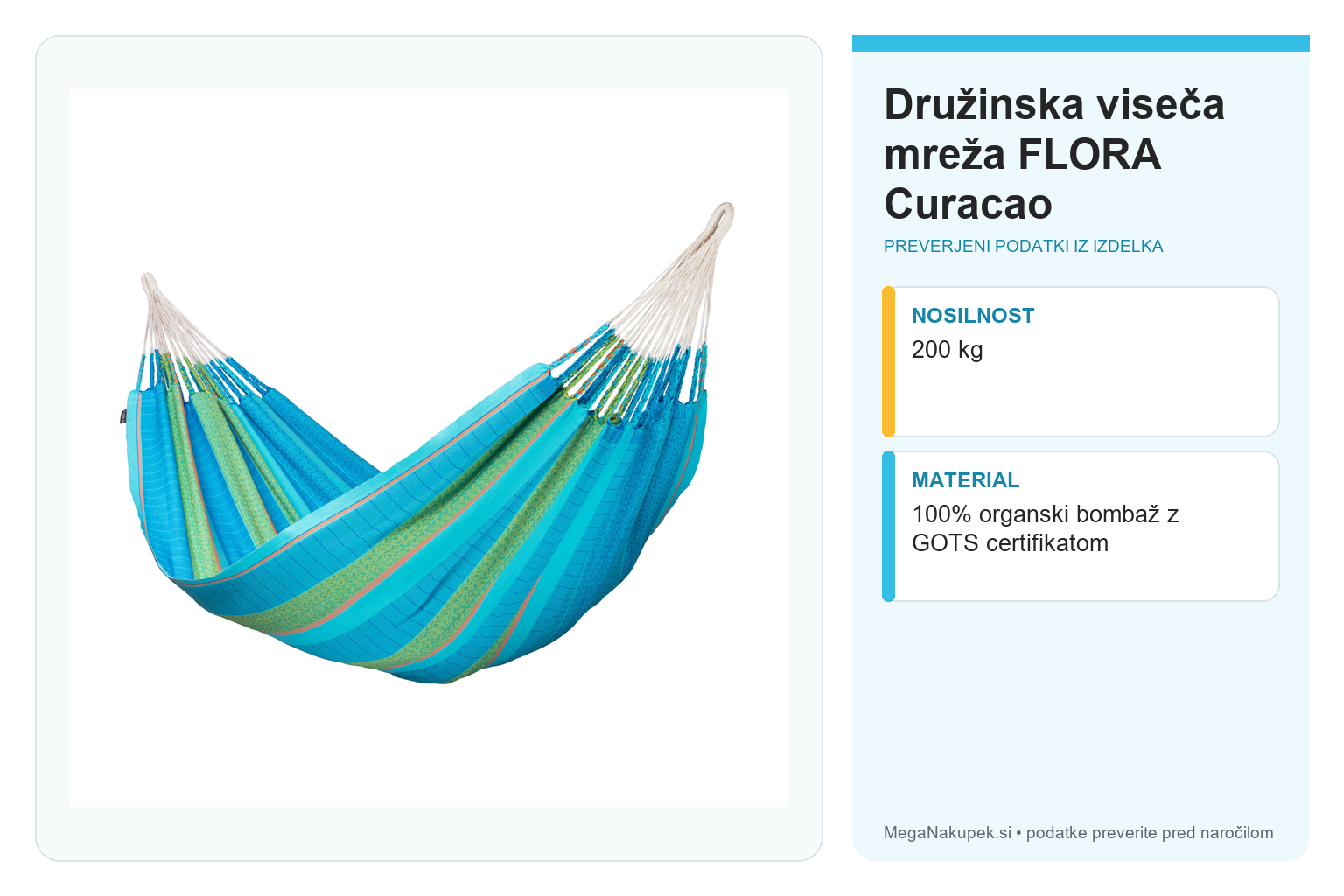 Družinska viseča mreža FLORA Curacao – infografika s preverjenimi podatki