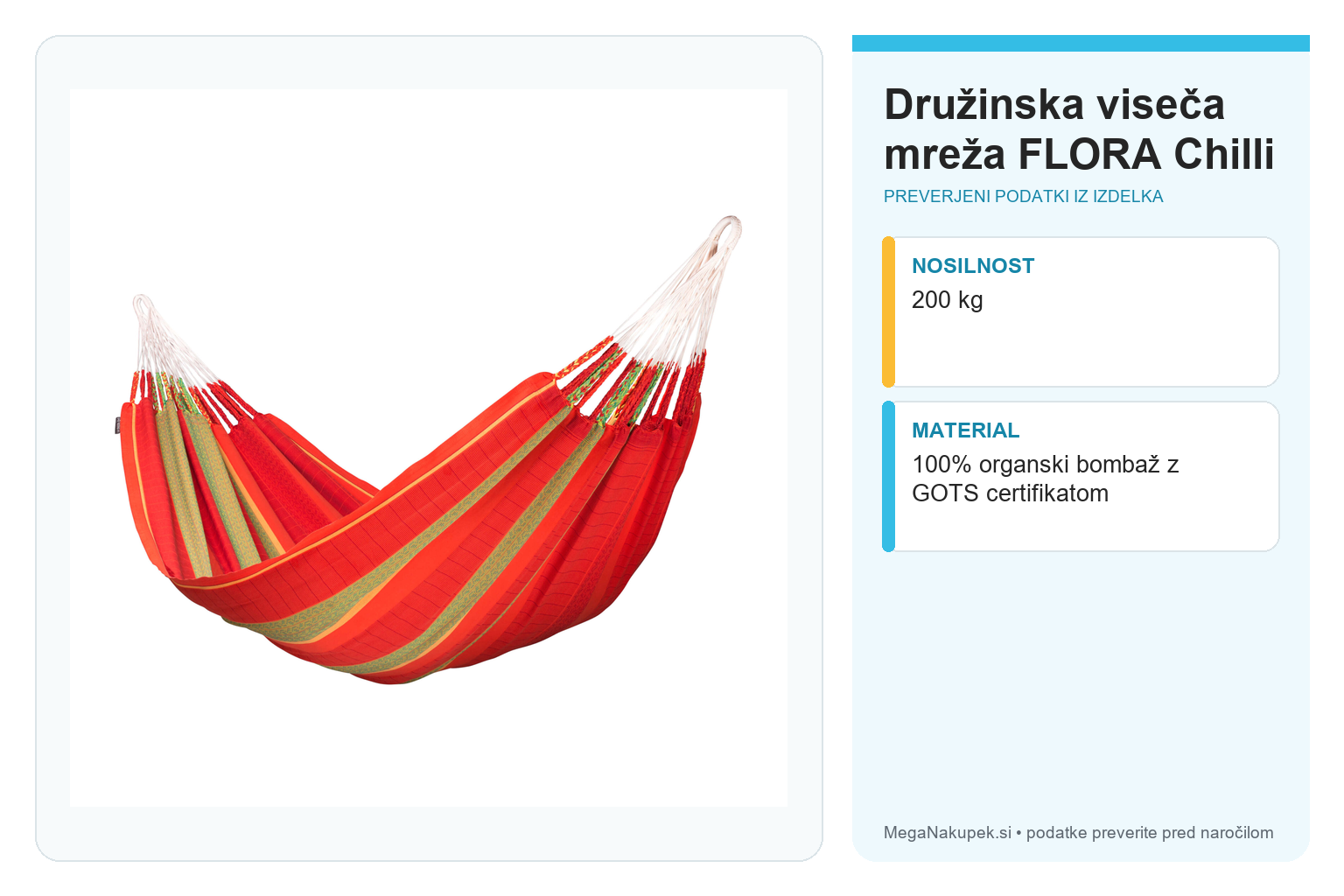 Družinska viseča mreža FLORA Chilli – infografika s preverjenimi podatki