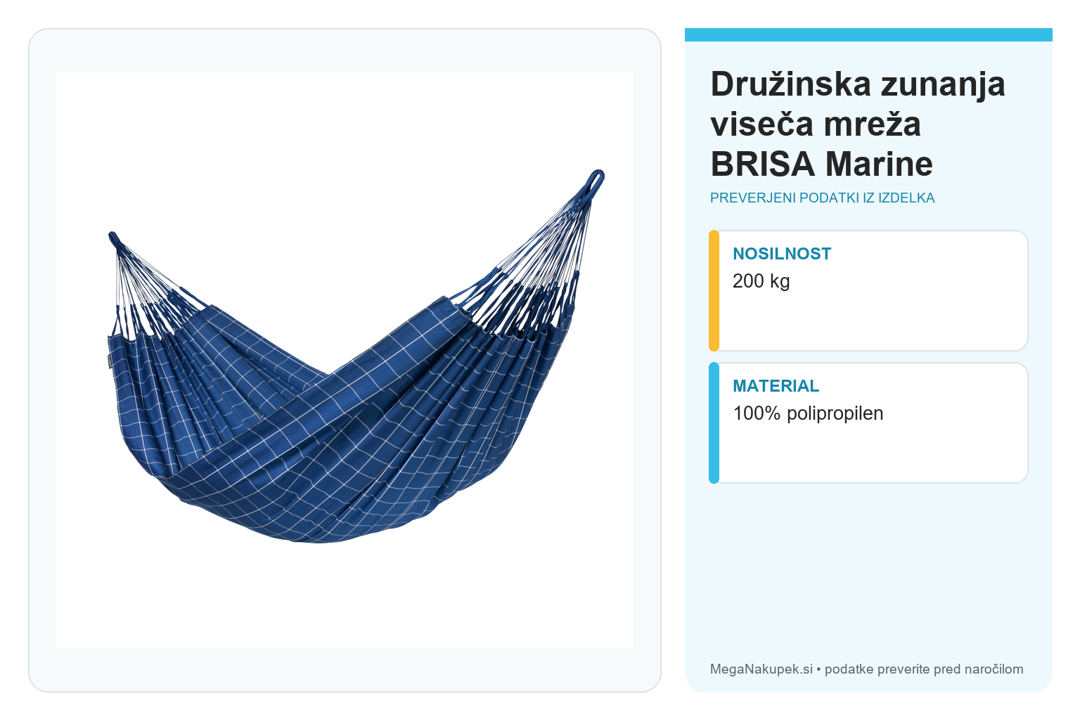 Družinska zunanja viseča mreža BRISA Marine – infografika s preverjenimi podatki