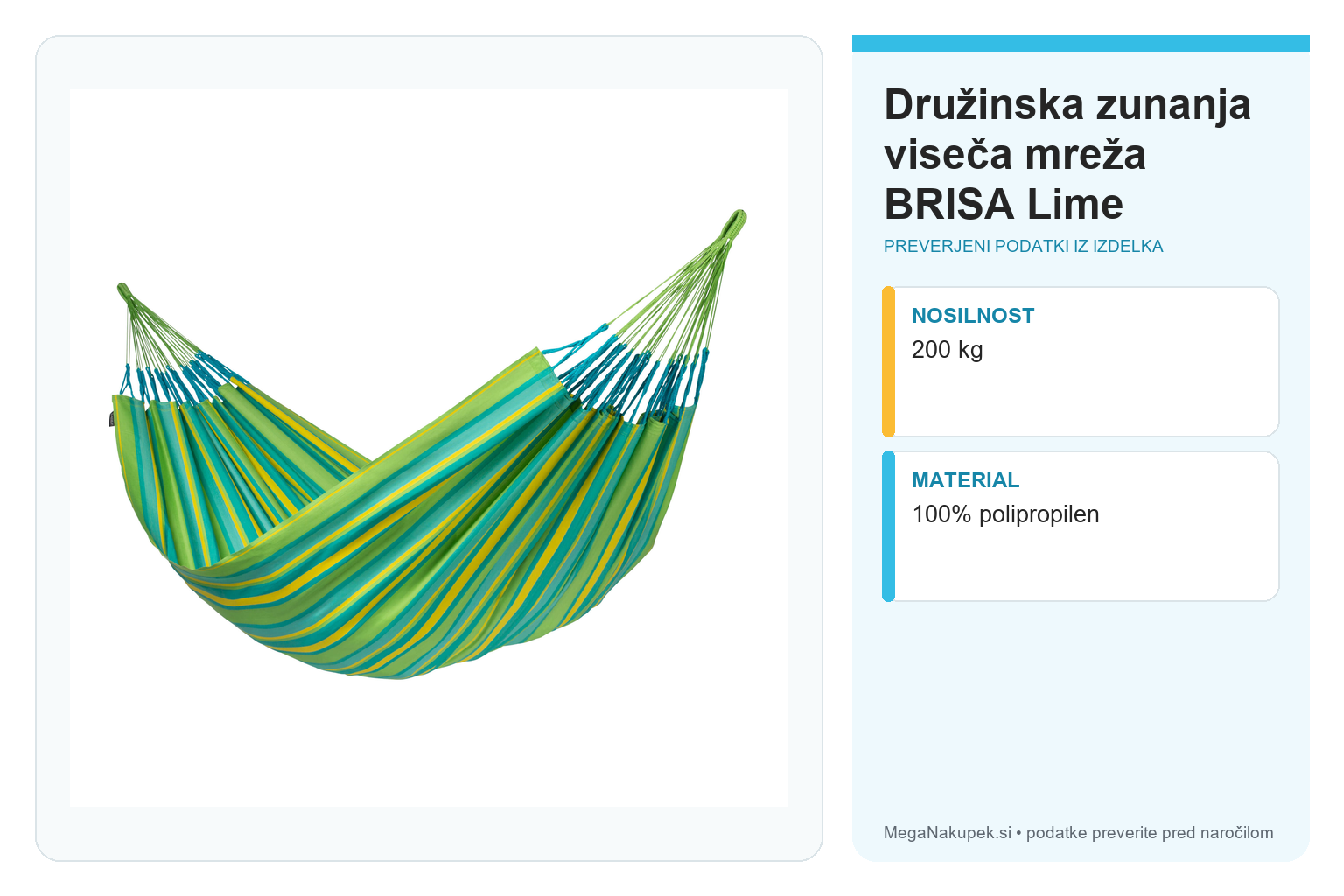 Družinska zunanja viseča mreža BRISA Lime – infografika s preverjenimi podatki