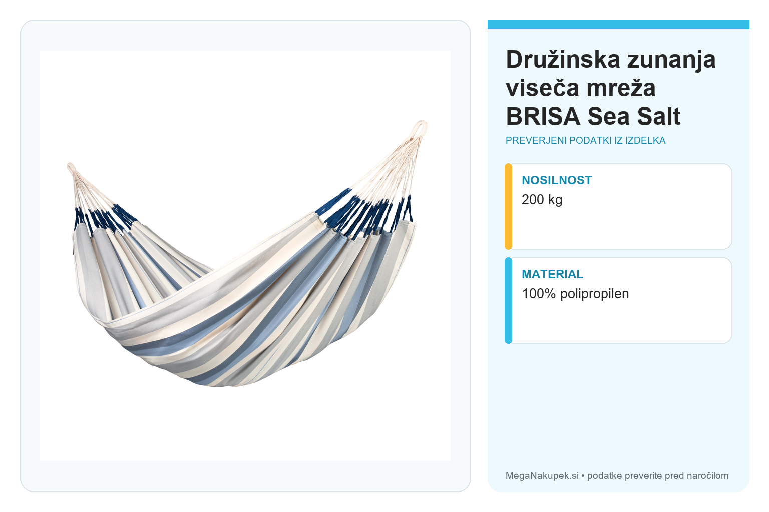 Družinska zunanja viseča mreža BRISA Sea Salt – infografika s preverjenimi podatki